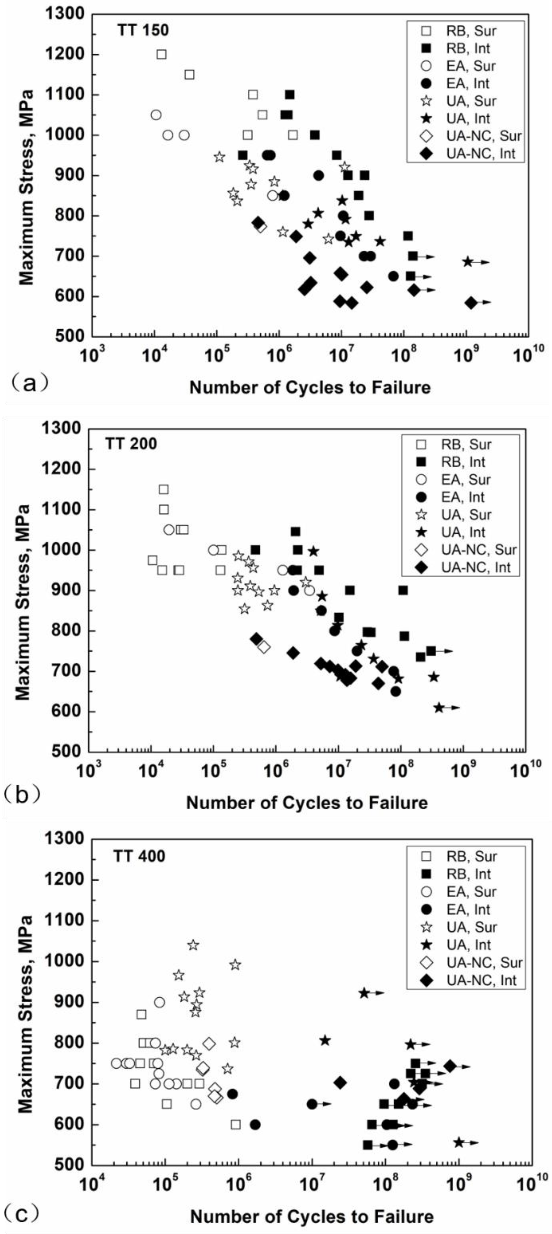 Materials 11 01456 g002