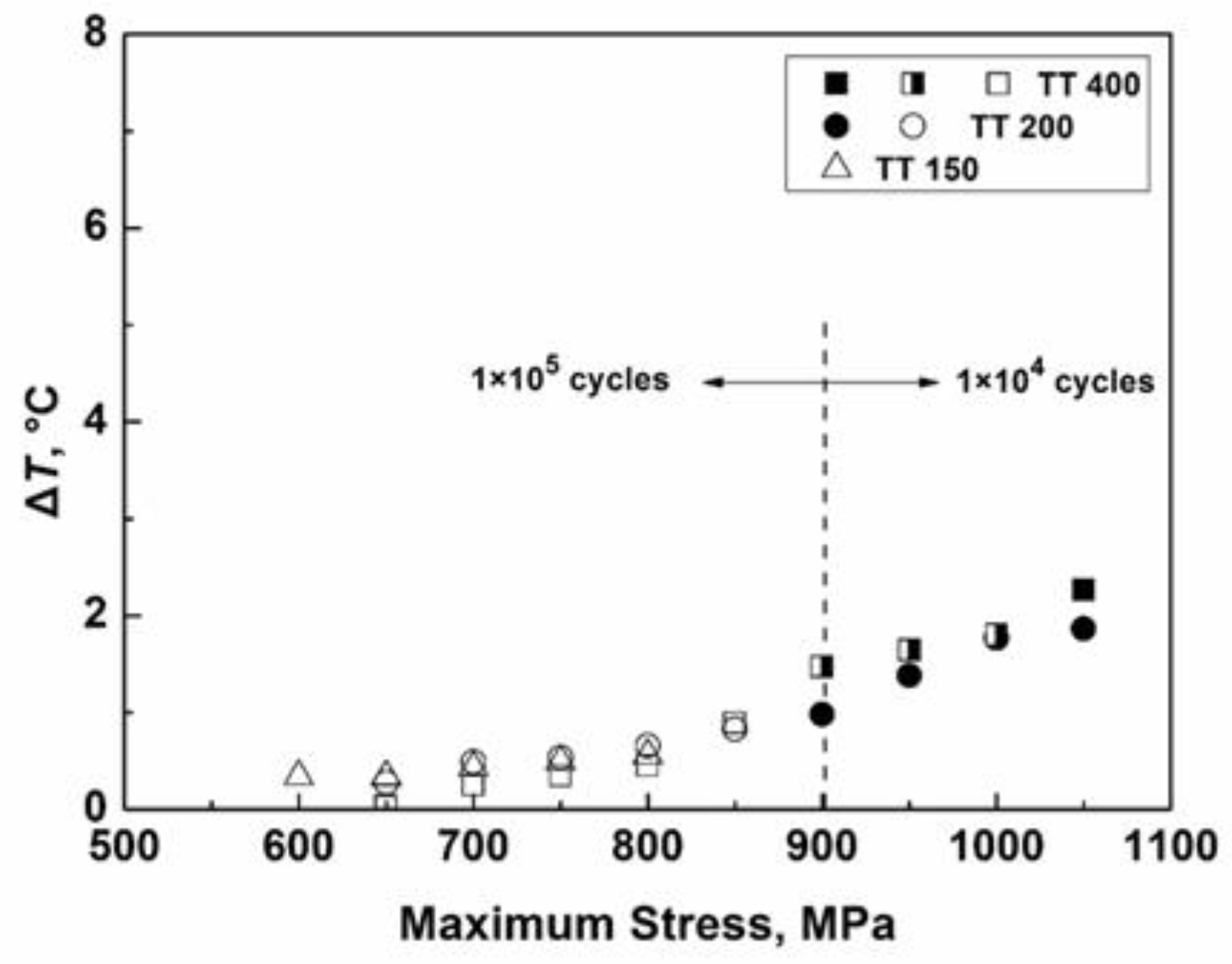 Materials 11 01456 g007