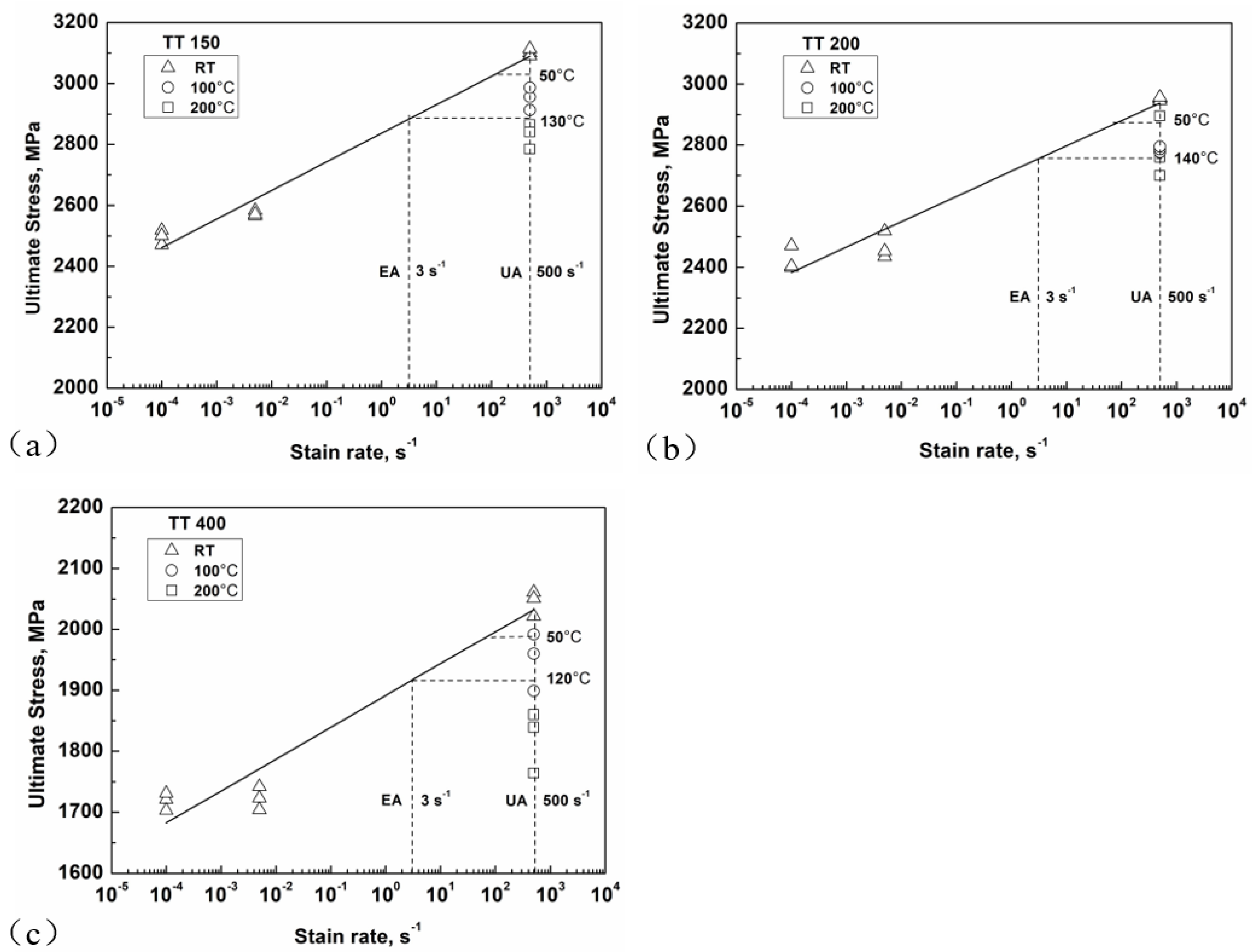 Materials 11 01456 g008