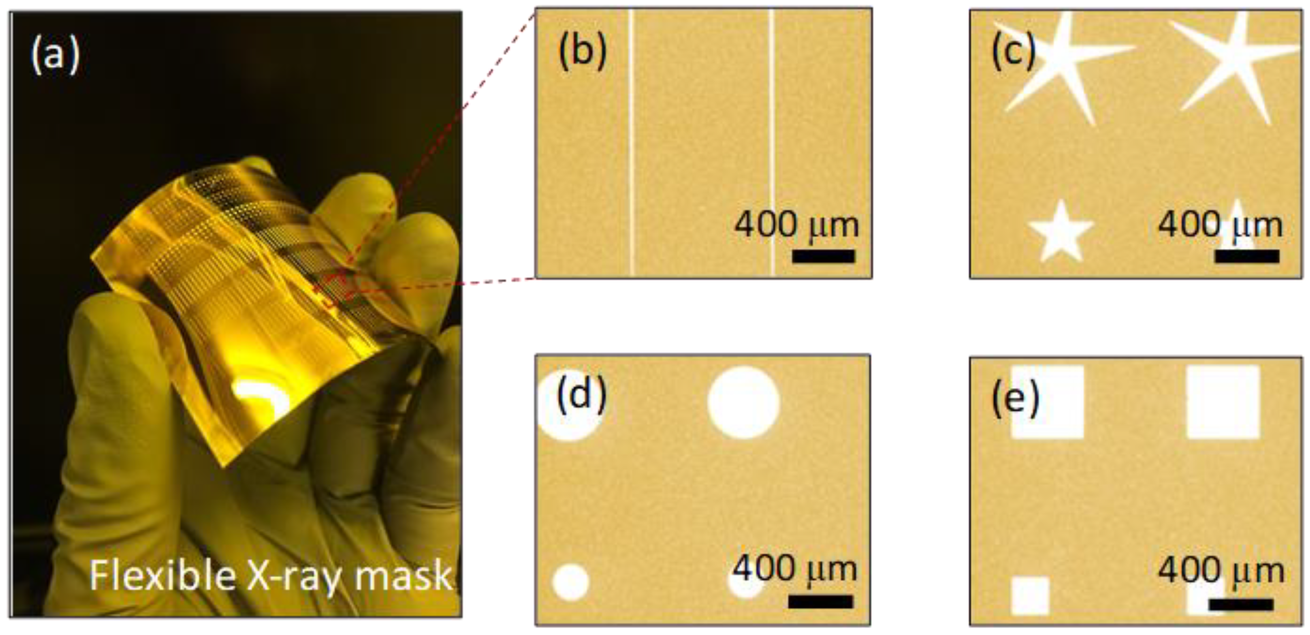 Materials 11 01460 g003