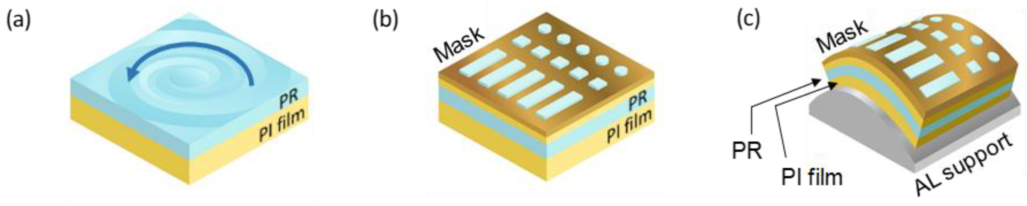 Materials 11 01460 g004a