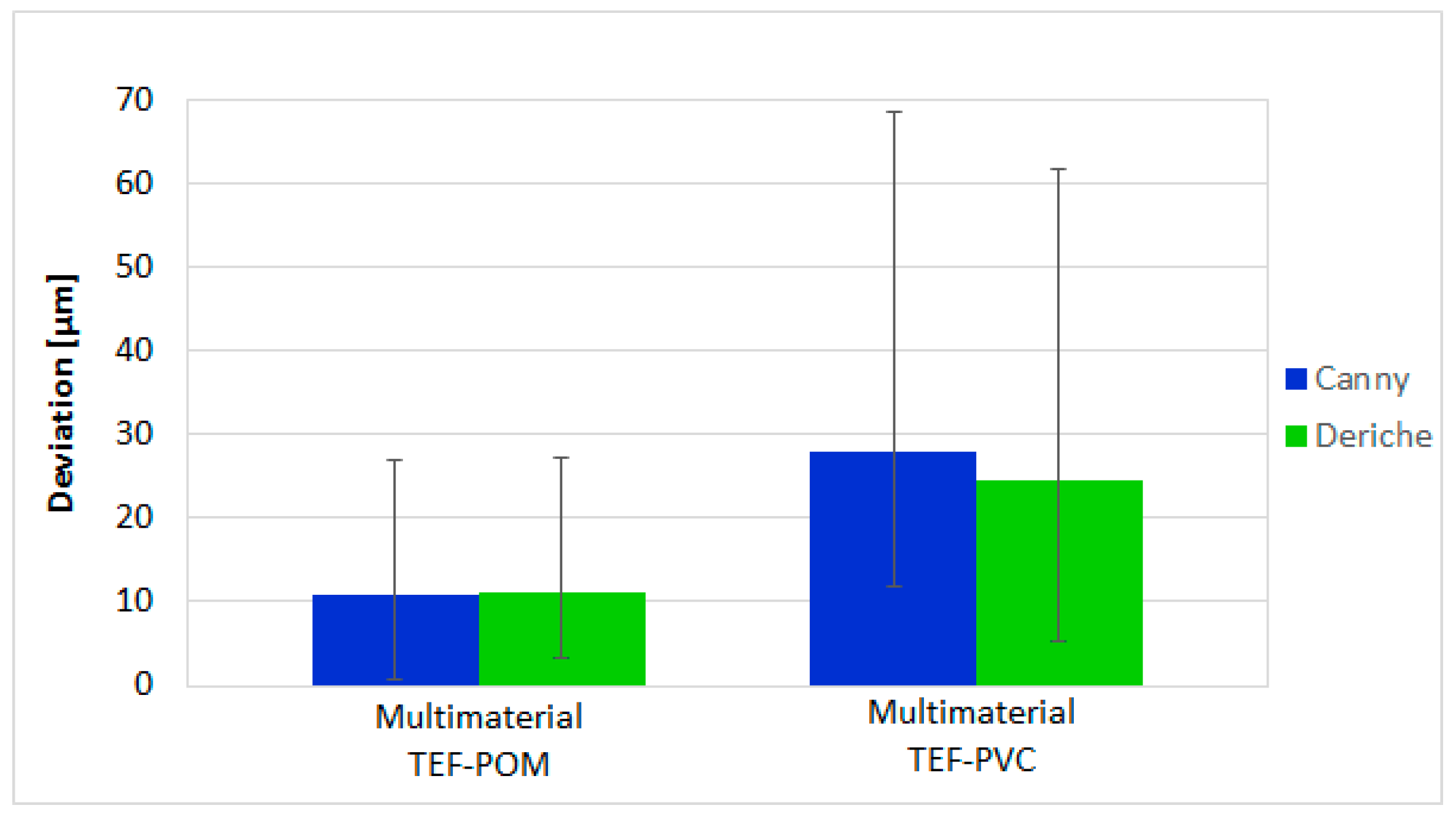 Materials 11 01461 g010