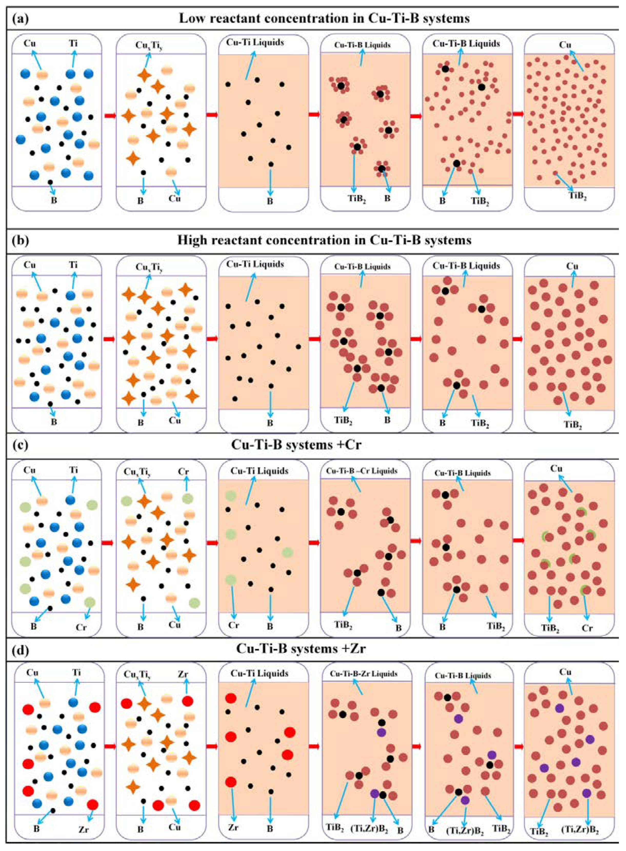 Materials 11 01464 g006 Materials 11 01464 g006