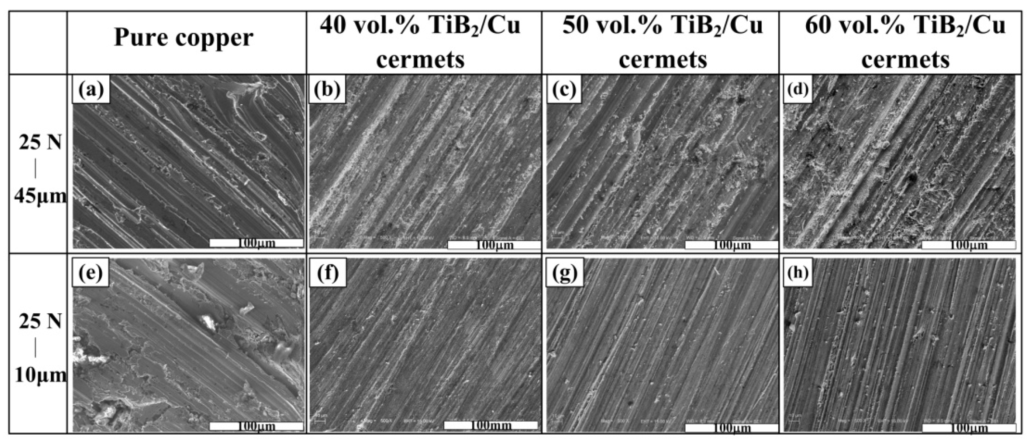 Materials 11 01464 g011 Materials 11 01464 g011