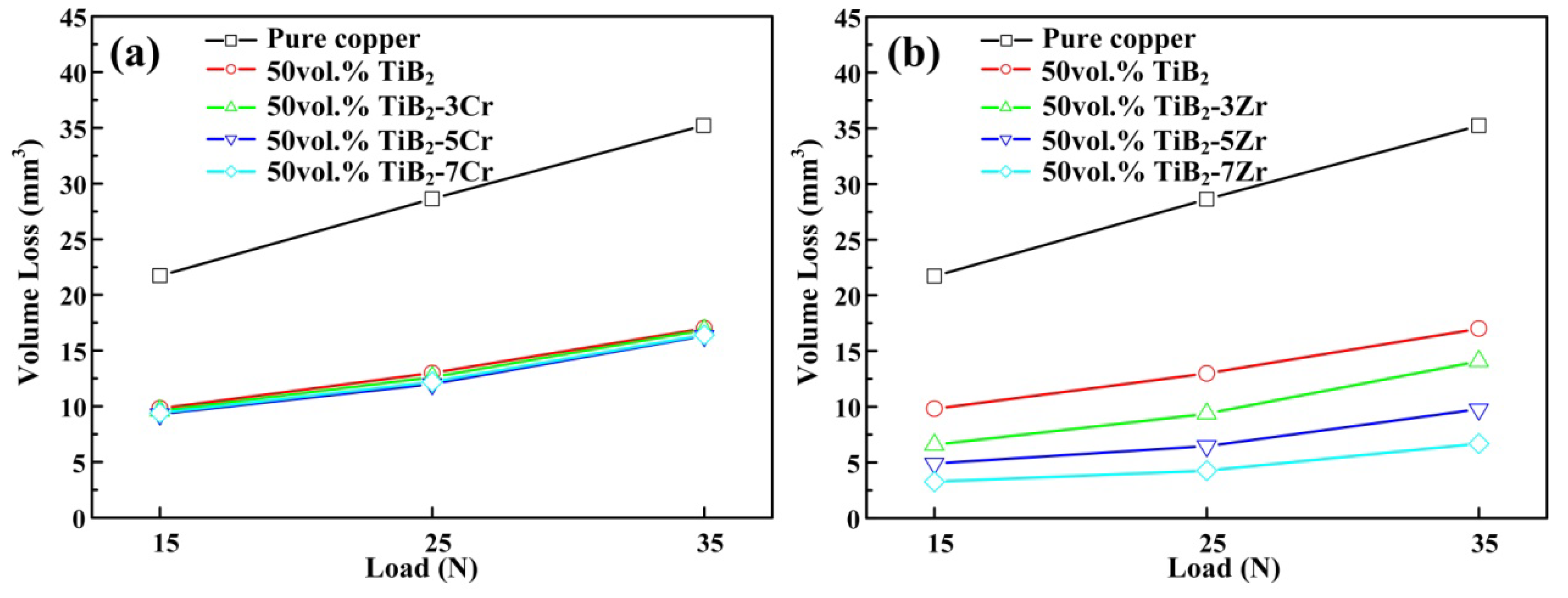 Materials 11 01464 g012 Materials 11 01464 g012