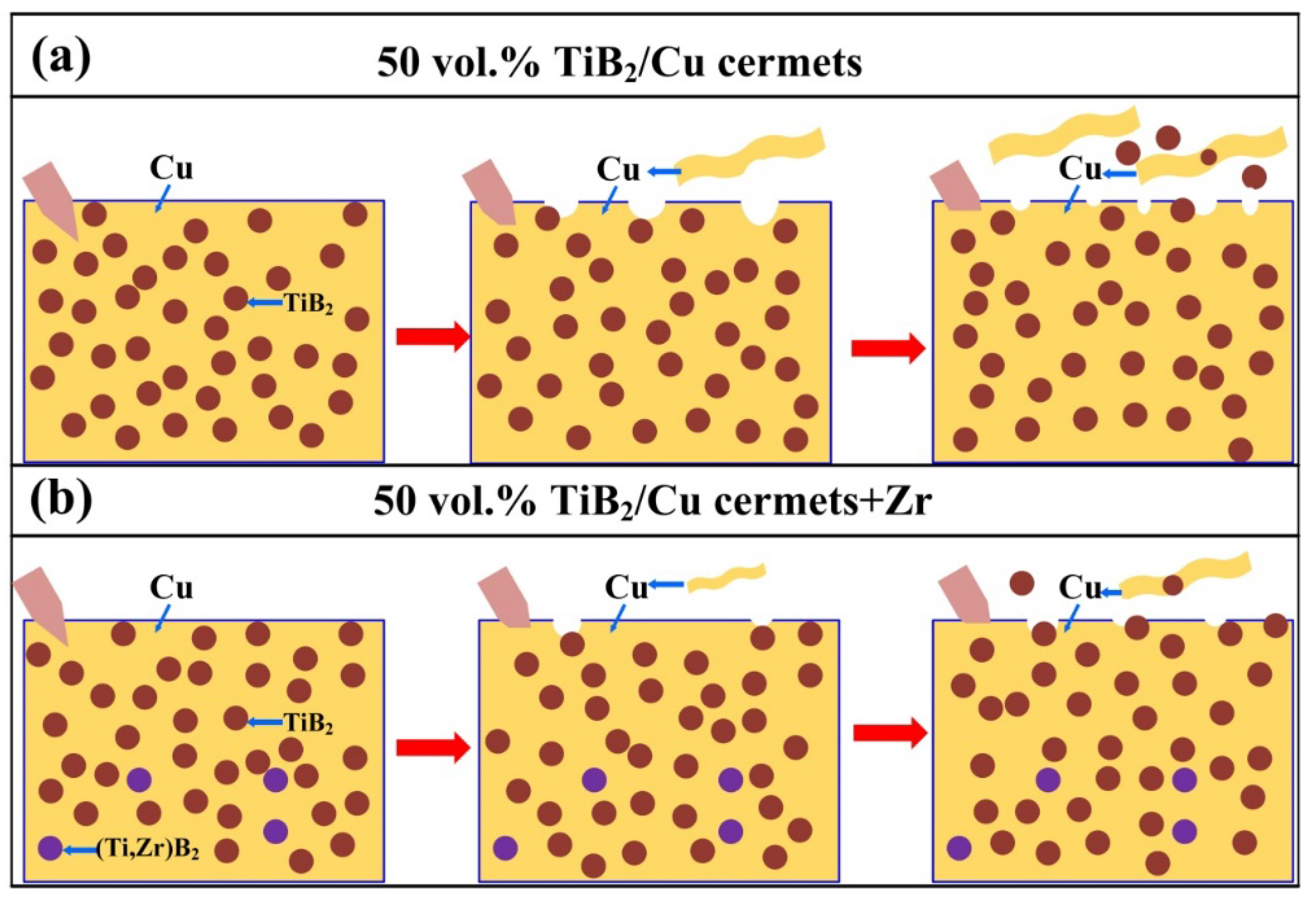 Materials 11 01464 g014 Materials 11 01464 g014