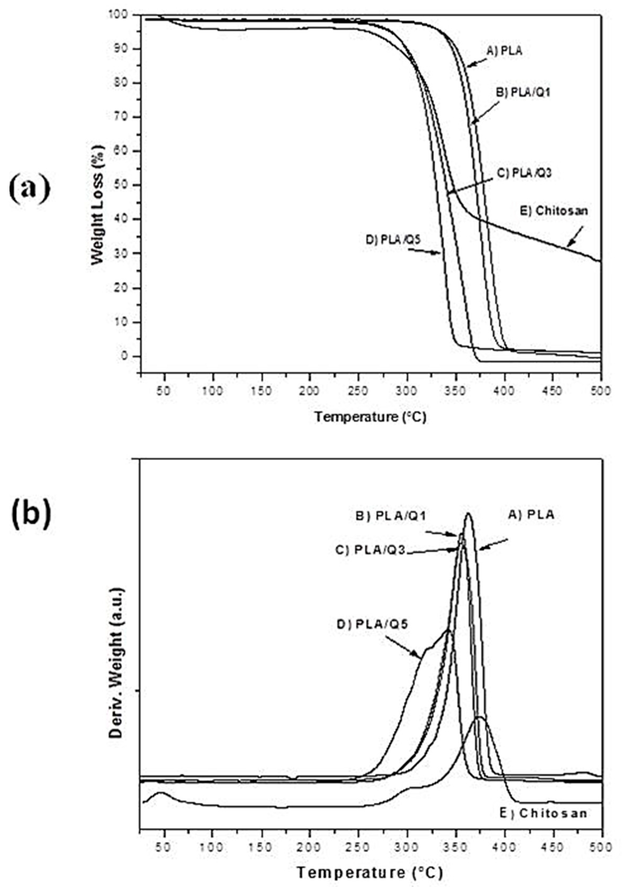 Materials 11 01465 g002