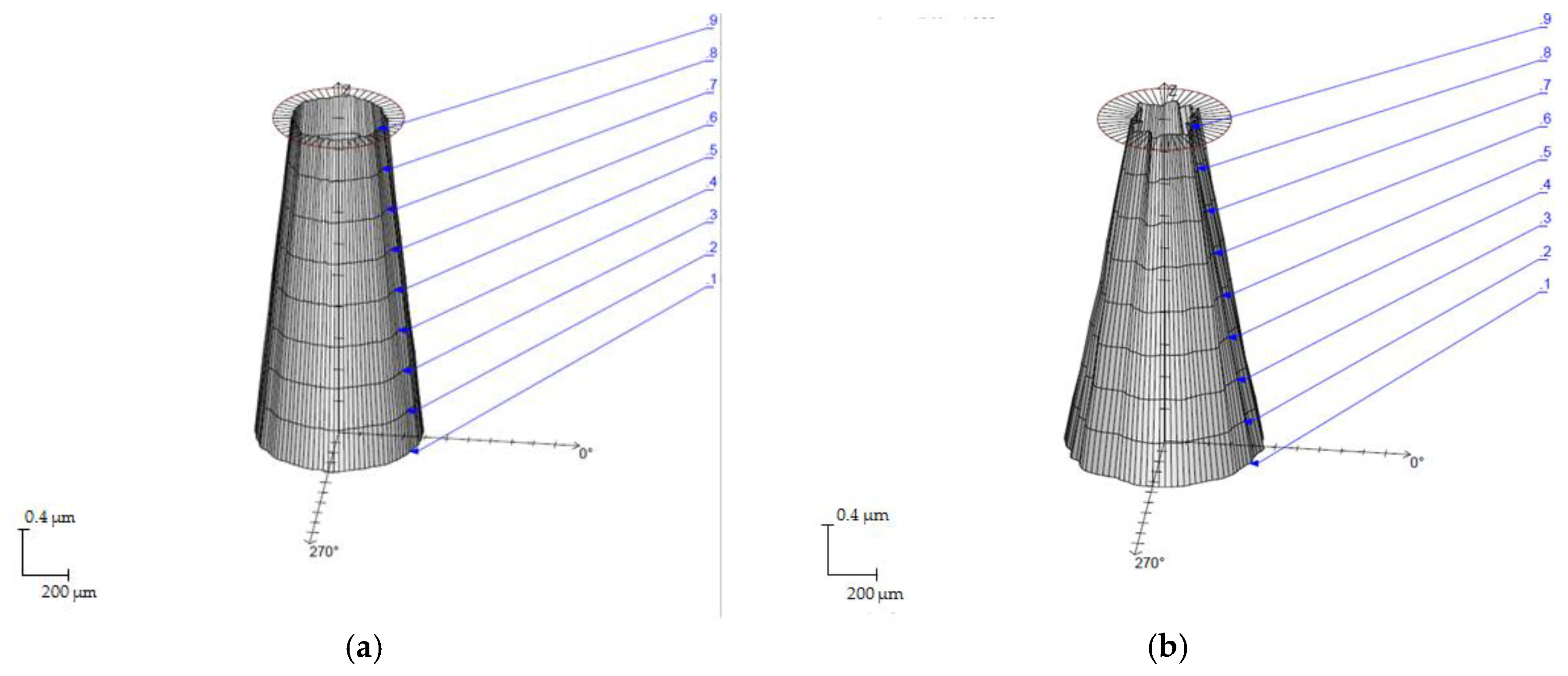Materials 11 01466 g007