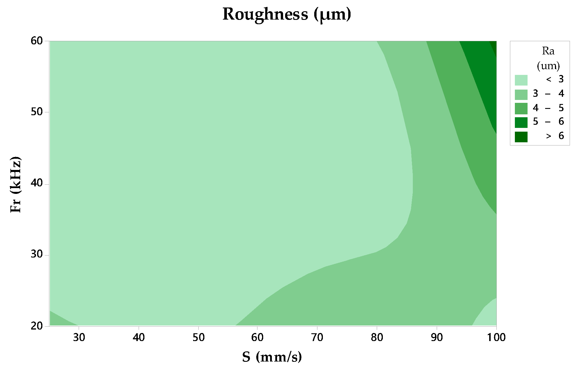 Materials 11 01466 g008
