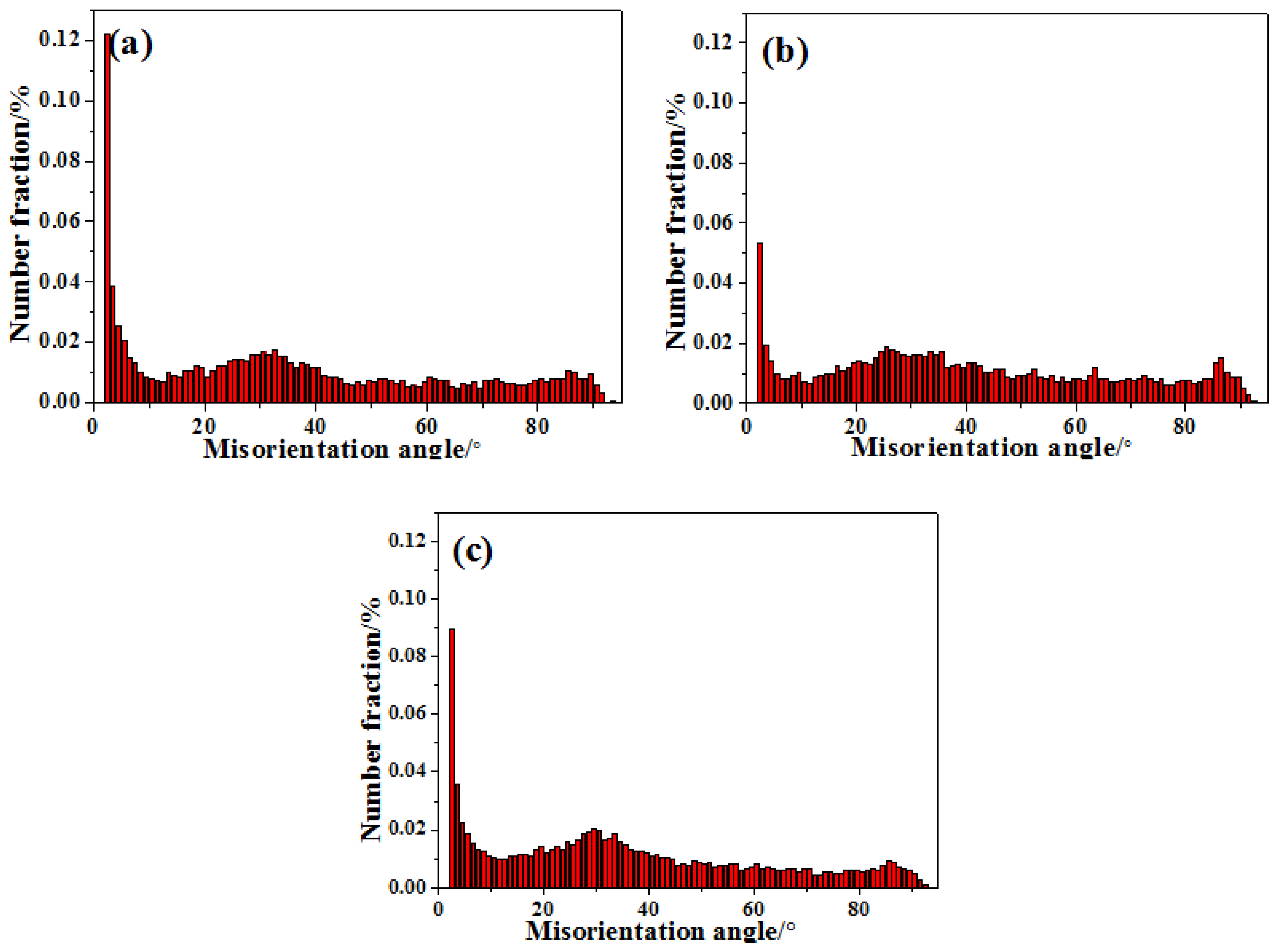 Materials 11 01467 g005