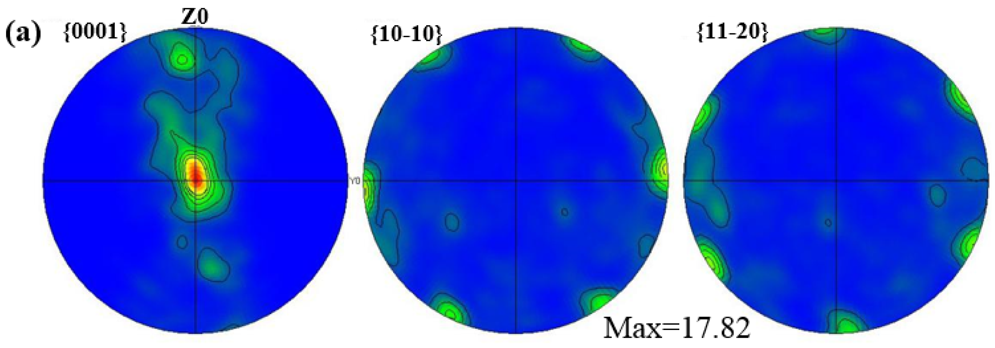 Materials 11 01467 g006a