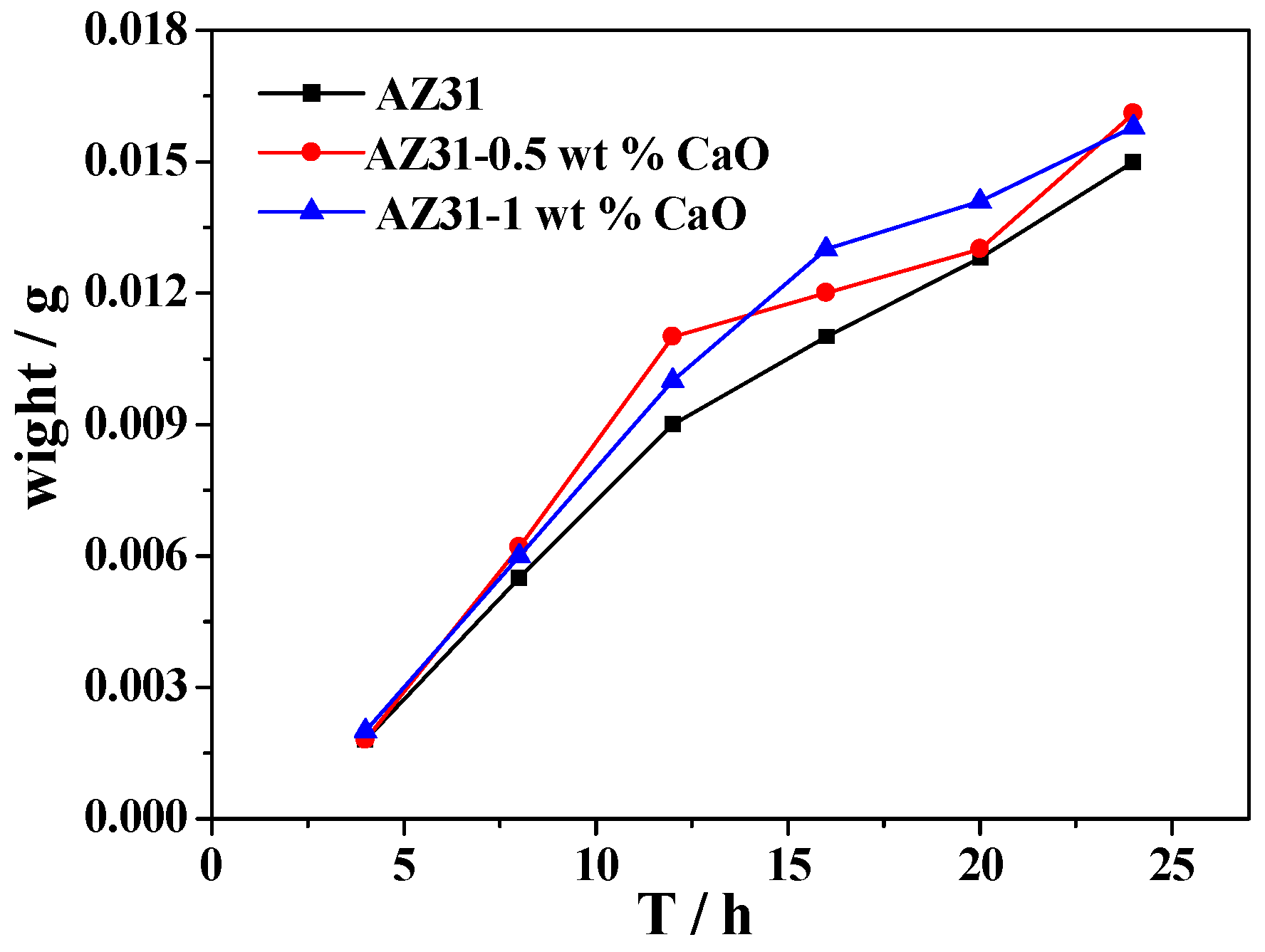 Materials 11 01467 g010