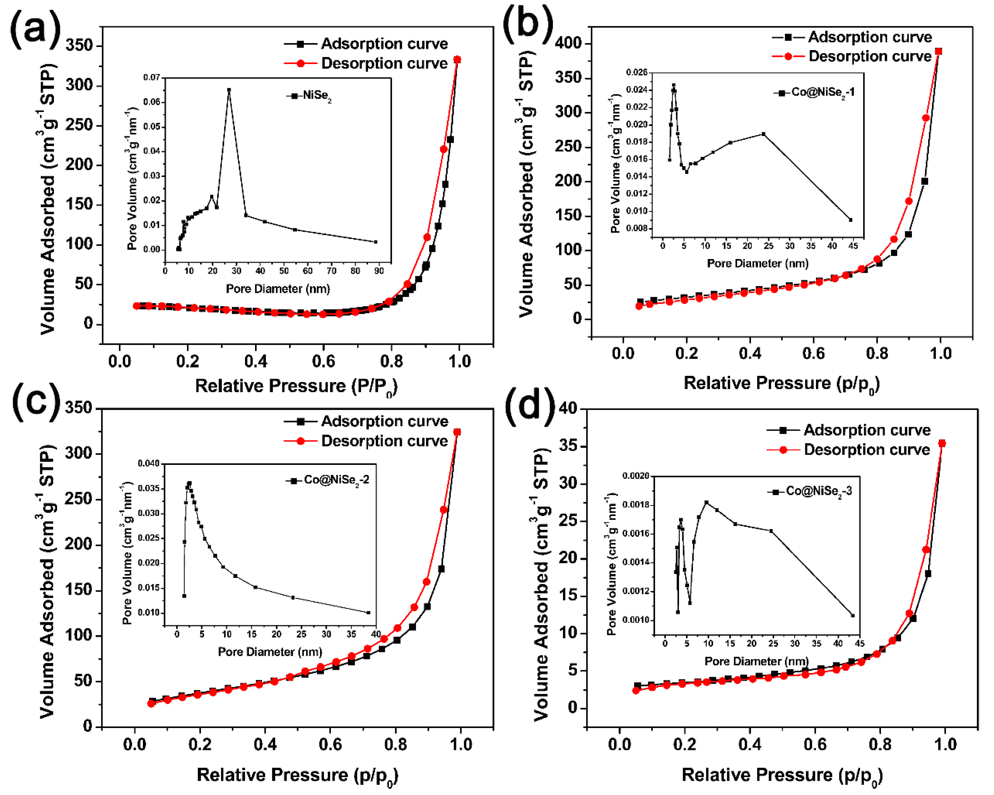 Materials 11 01468 g003