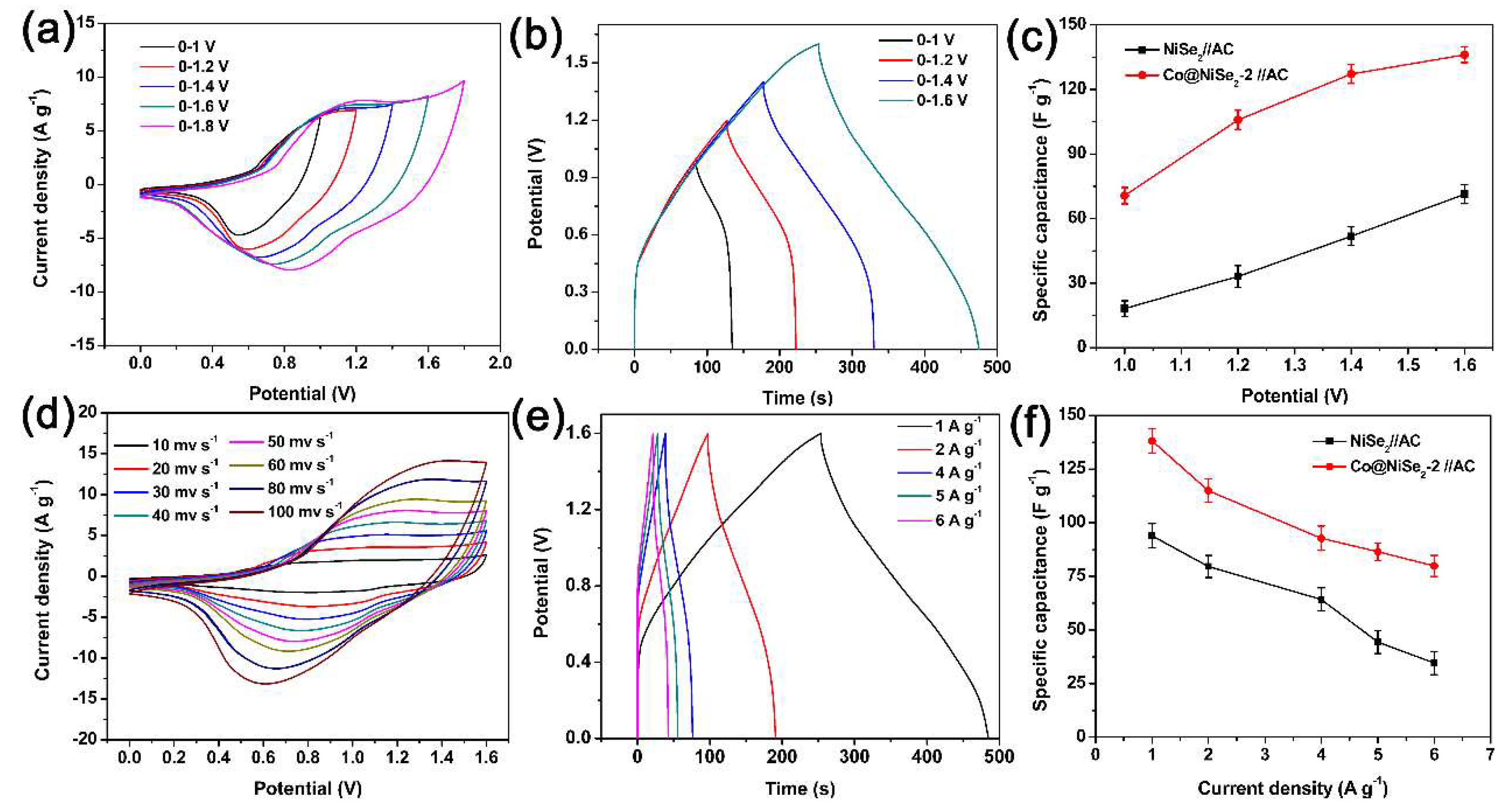 Materials 11 01468 g007