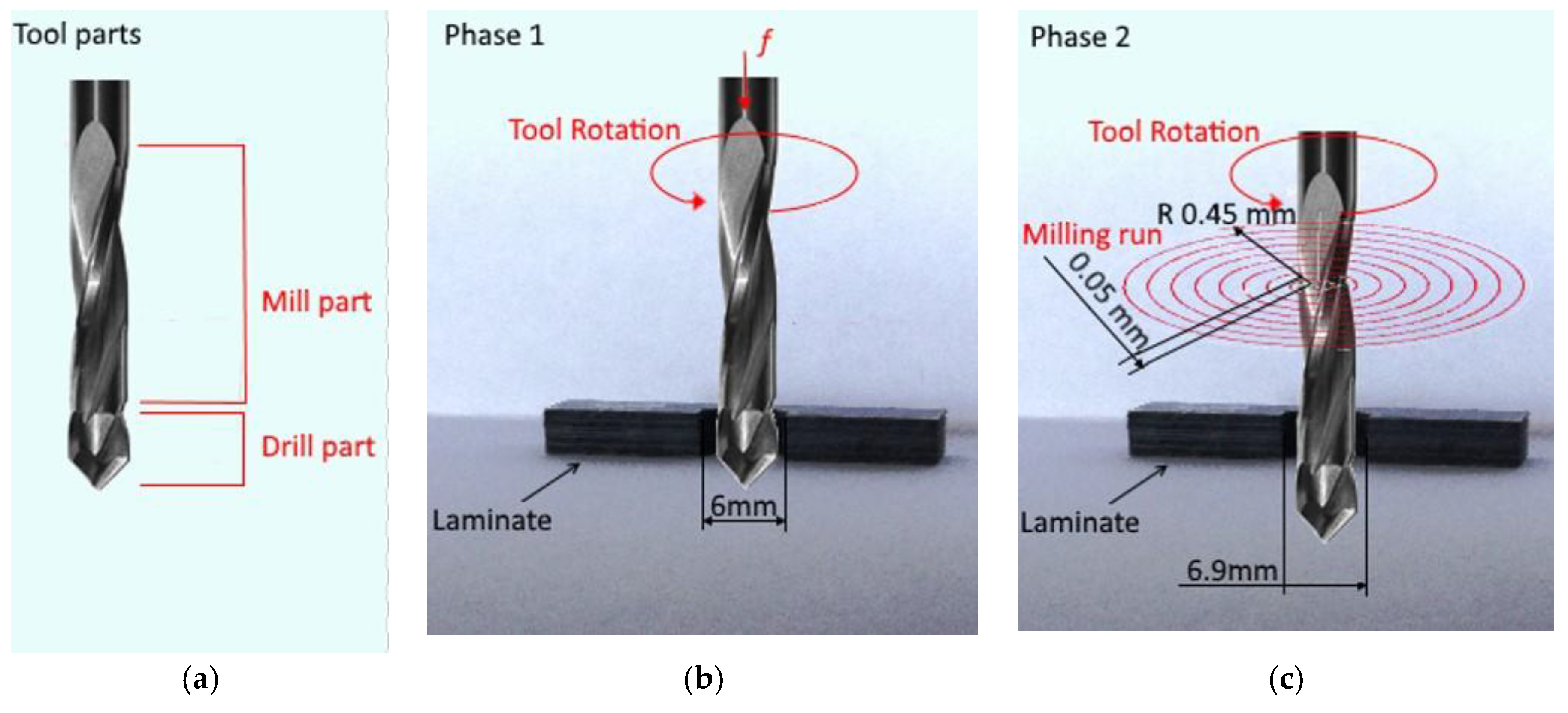 Materials 11 01470 g003