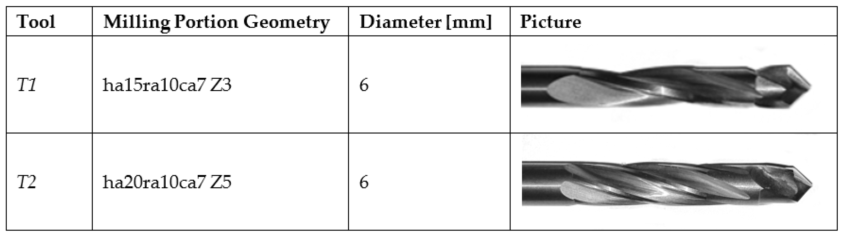 Materials 11 01470 g004