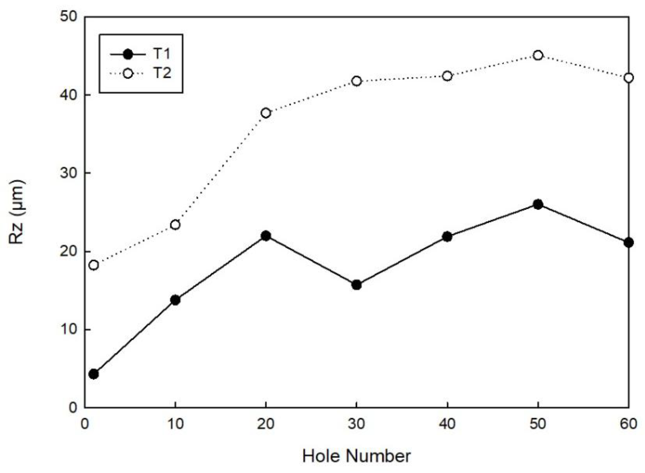 Materials 11 01470 g015