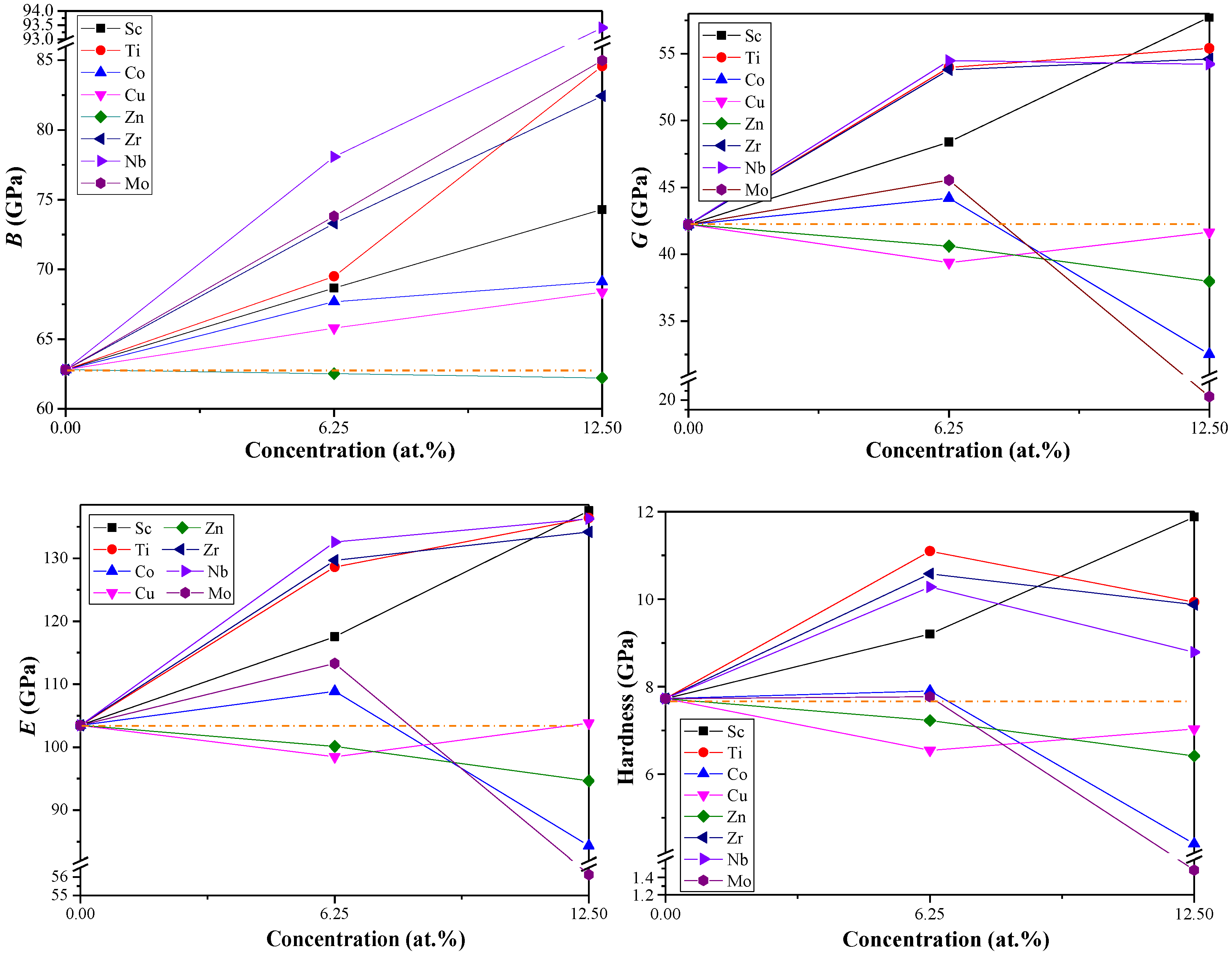 Materials 11 01471 g002