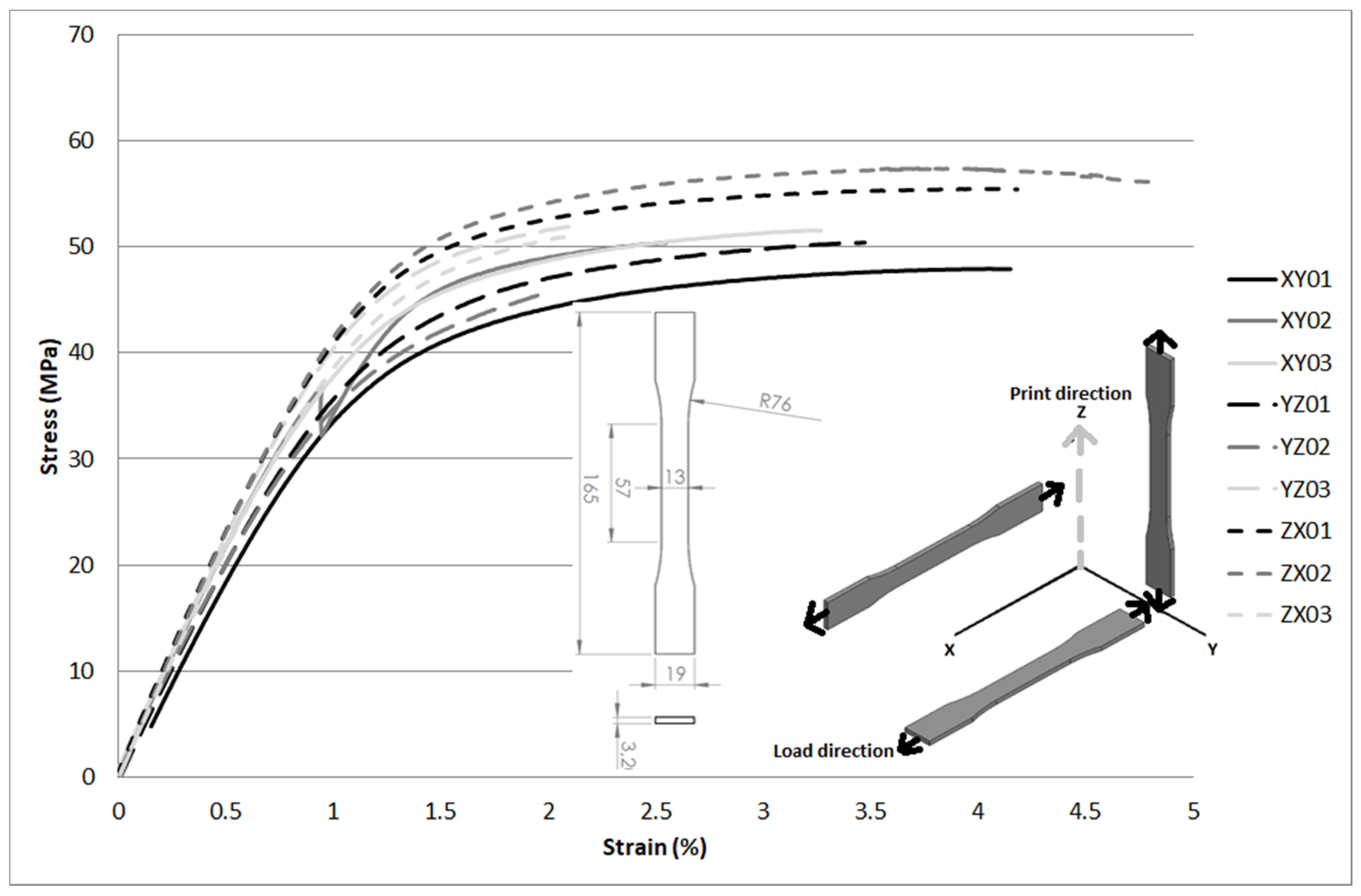 Materials 11 01472 g002 Materials 11 01472 g002
