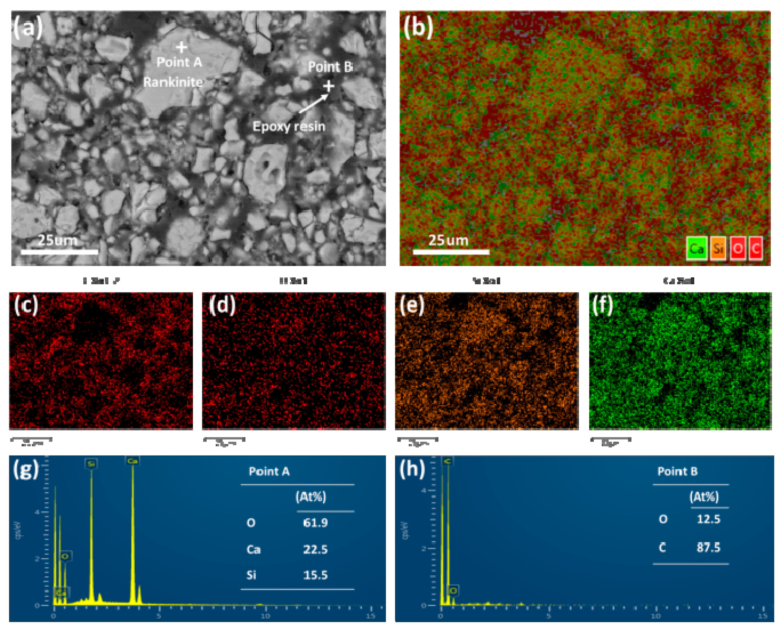 Materials 11 01474 g005