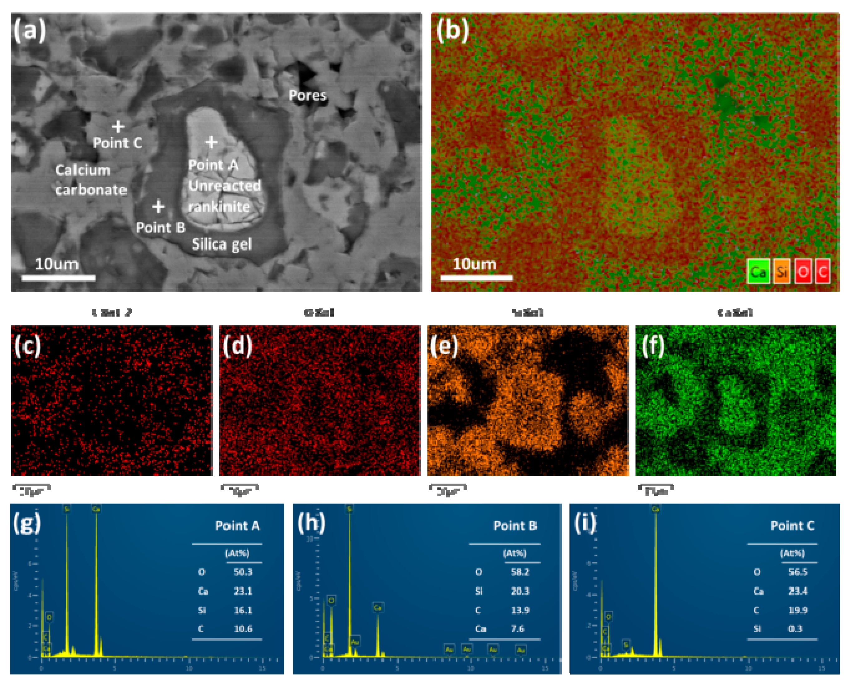 Materials 11 01474 g006