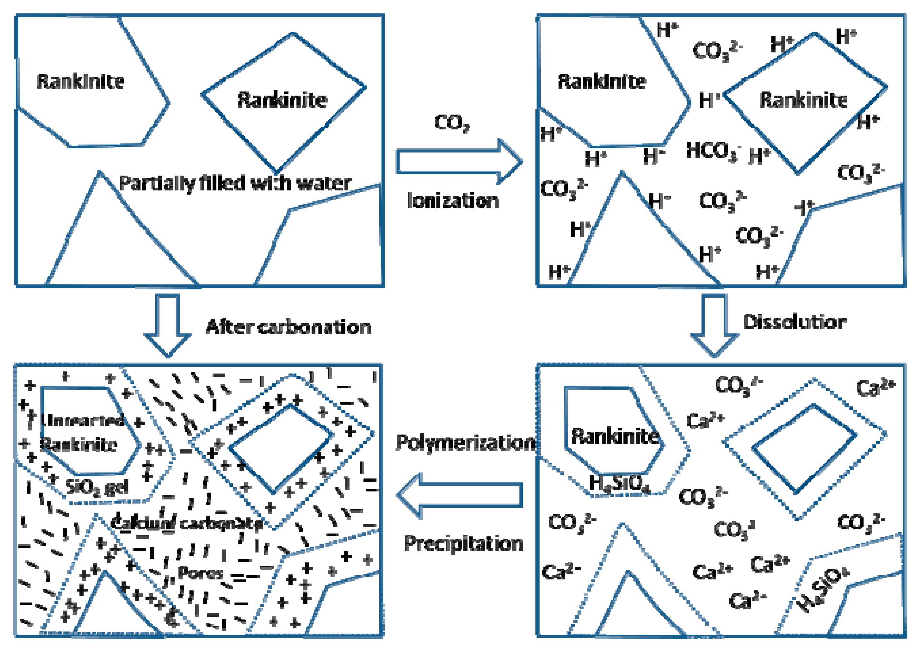 Materials 11 01474 g007