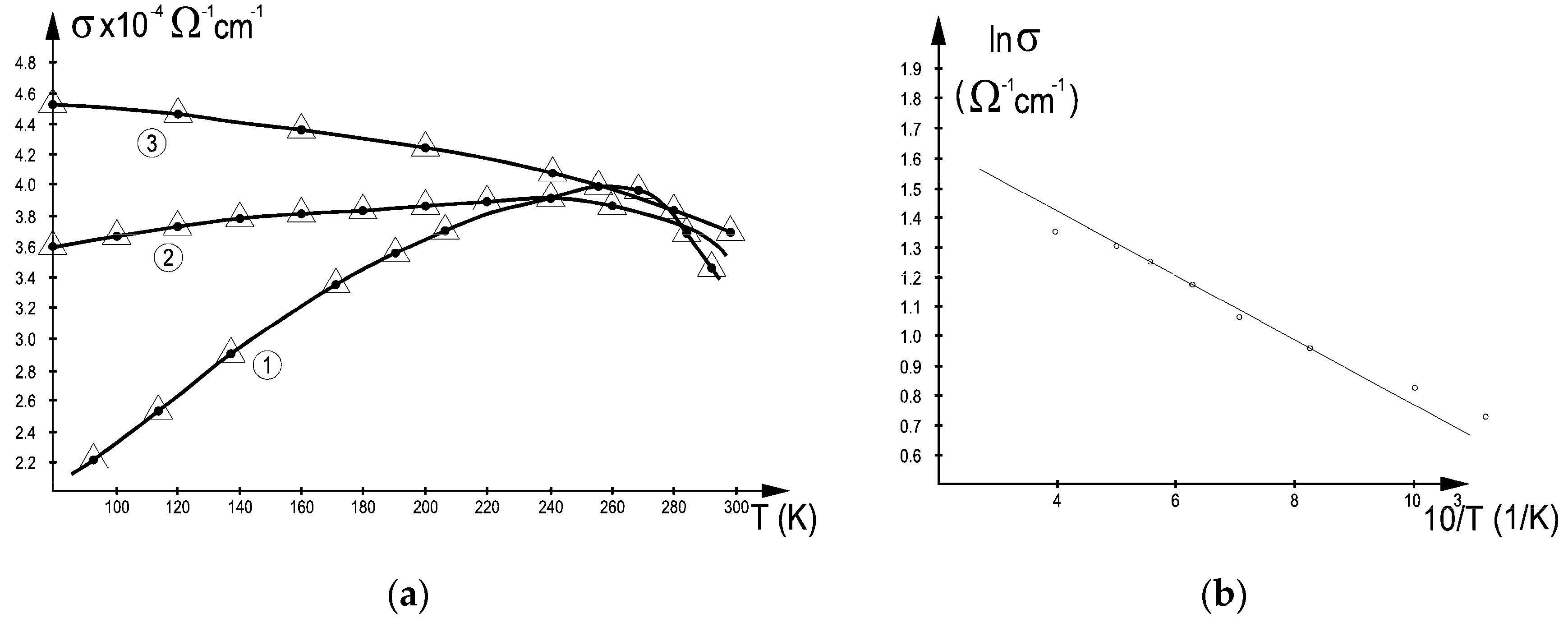 Materials 11 01475 g004 Materials 11 01475 g004