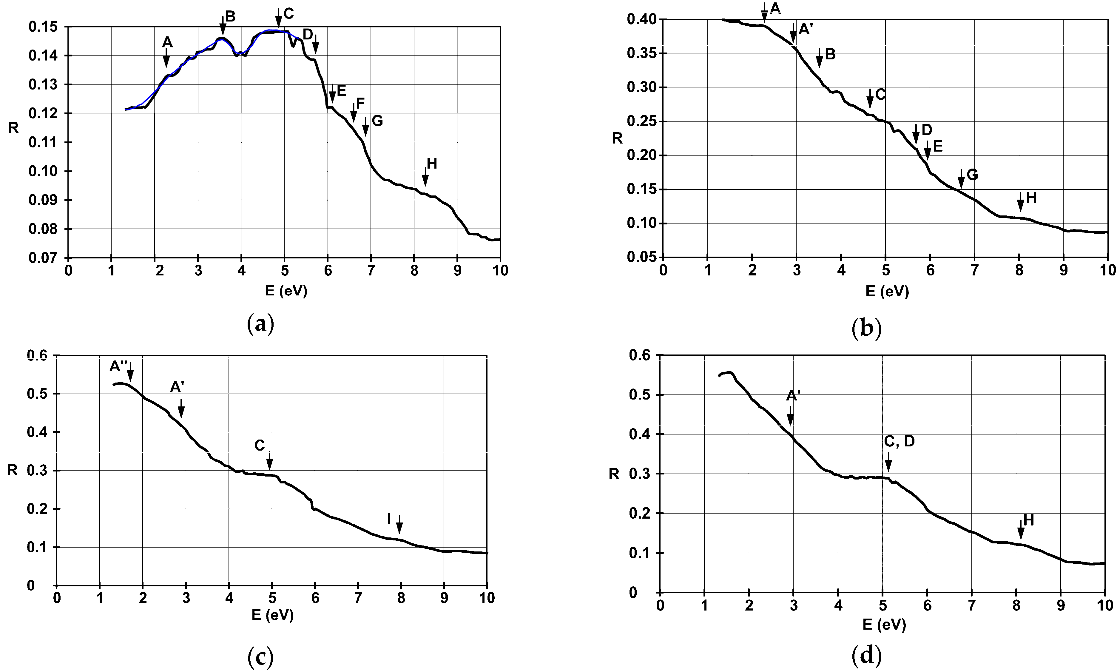 Materials 11 01475 g006a Materials 11 01475 g006a