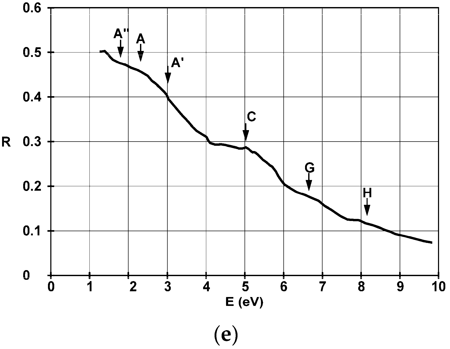 Materials 11 01475 g006b Materials 11 01475 g006b