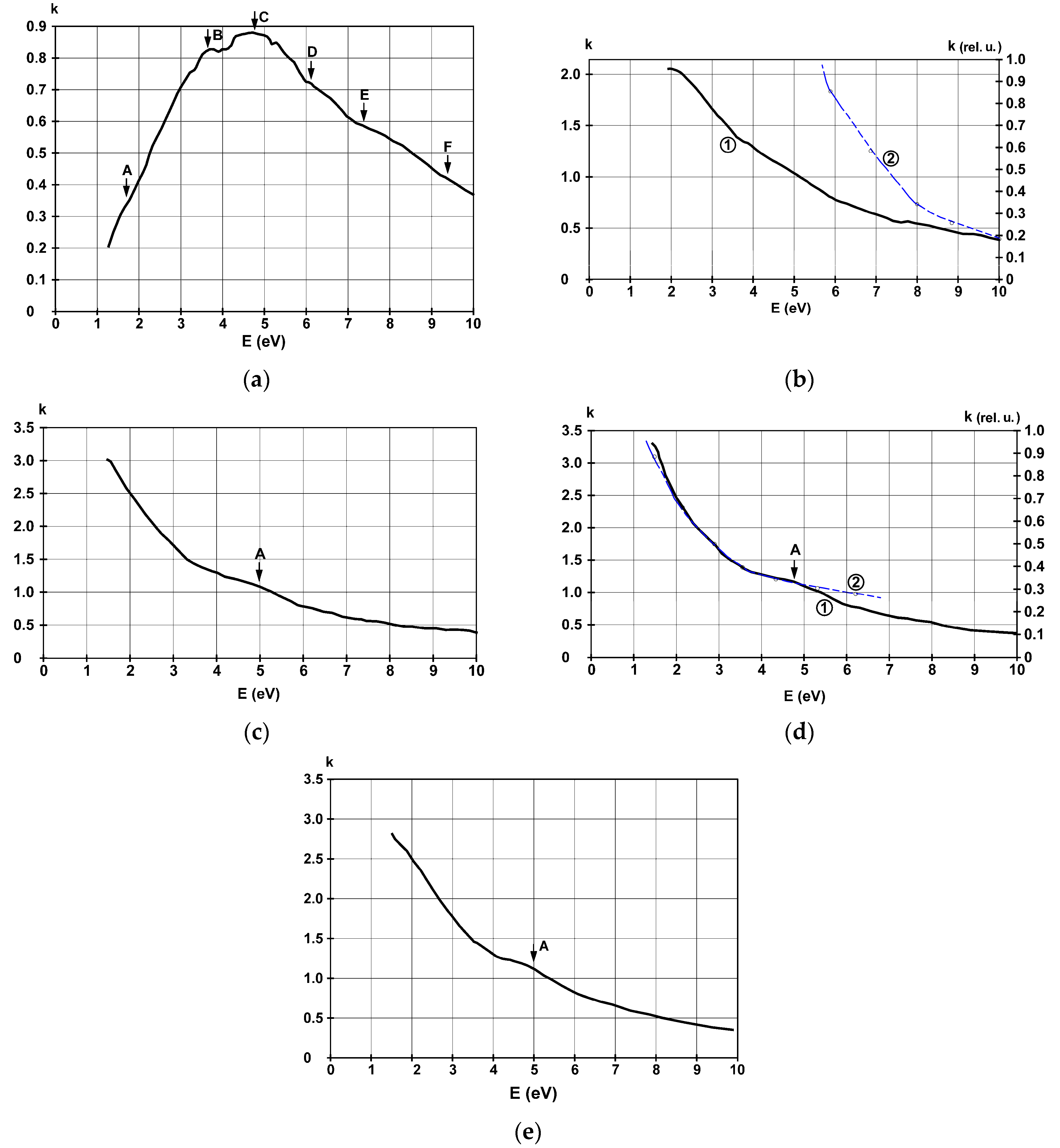 Materials 11 01475 g008 Materials 11 01475 g008