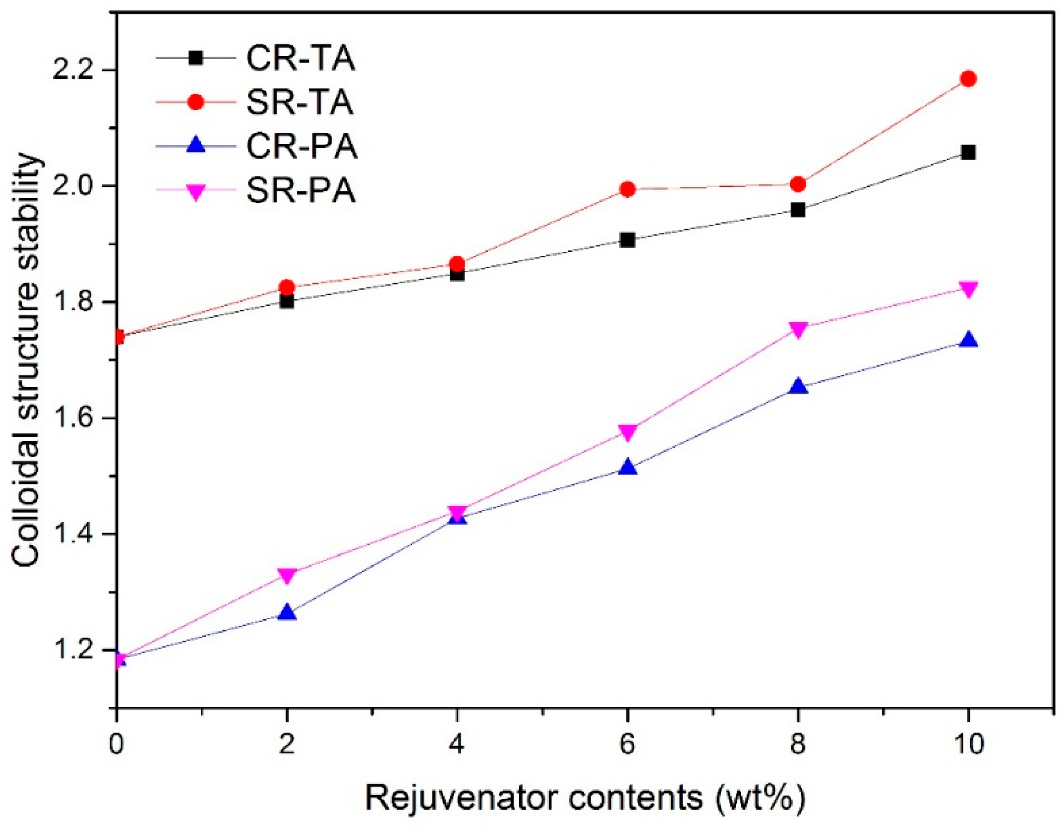 Materials 11 01476 g002 Materials 11 01476 g002