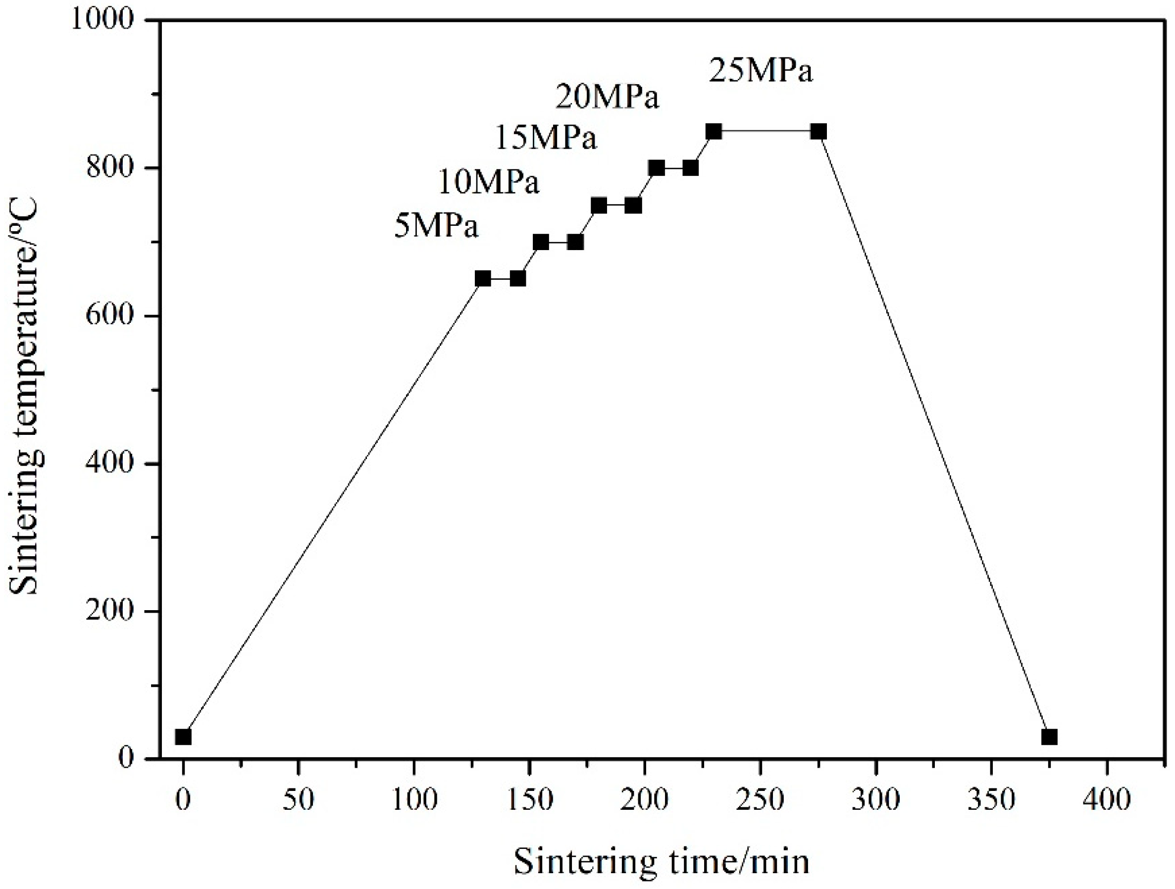 Materials 11 01477 g001 Materials 11 01477 g001