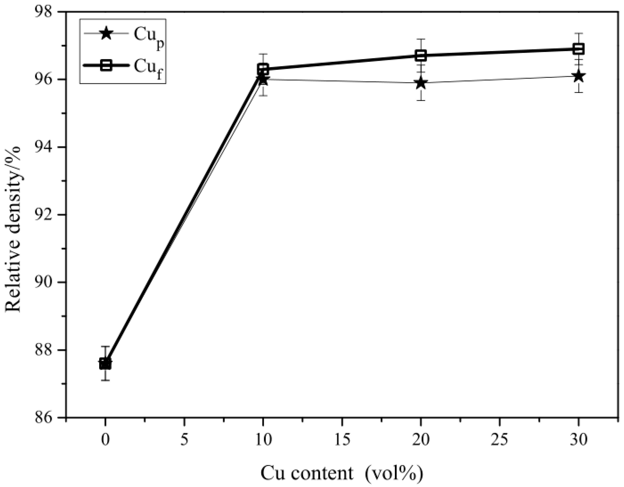 Materials 11 01477 g002 Materials 11 01477 g002