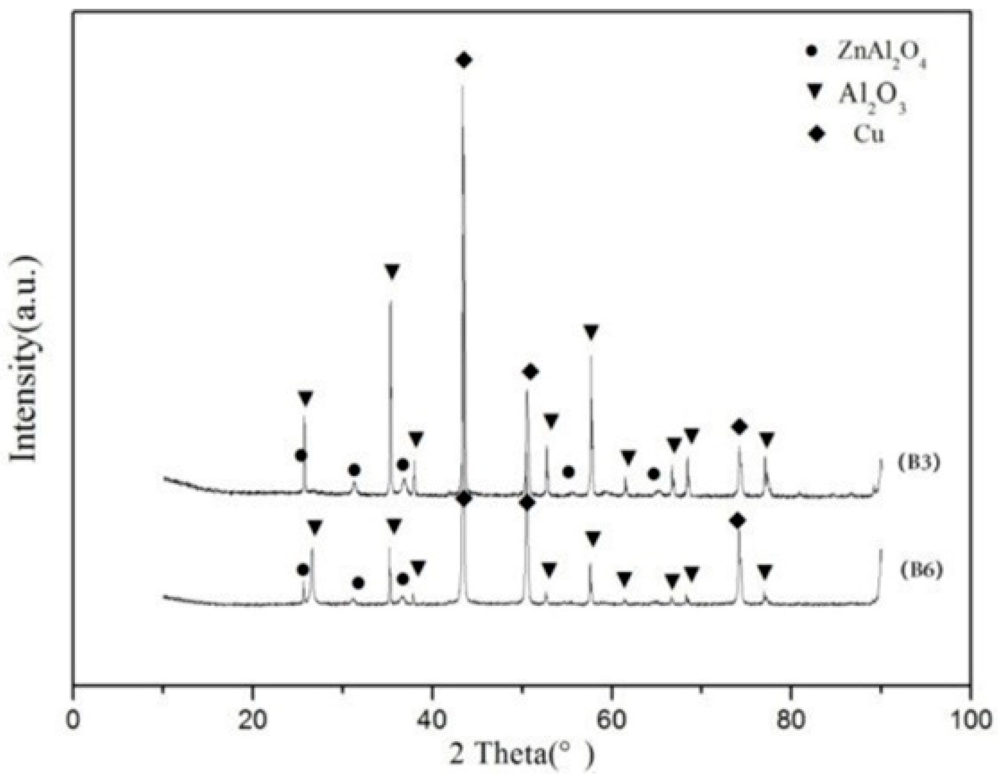 Materials 11 01477 g005 Materials 11 01477 g005