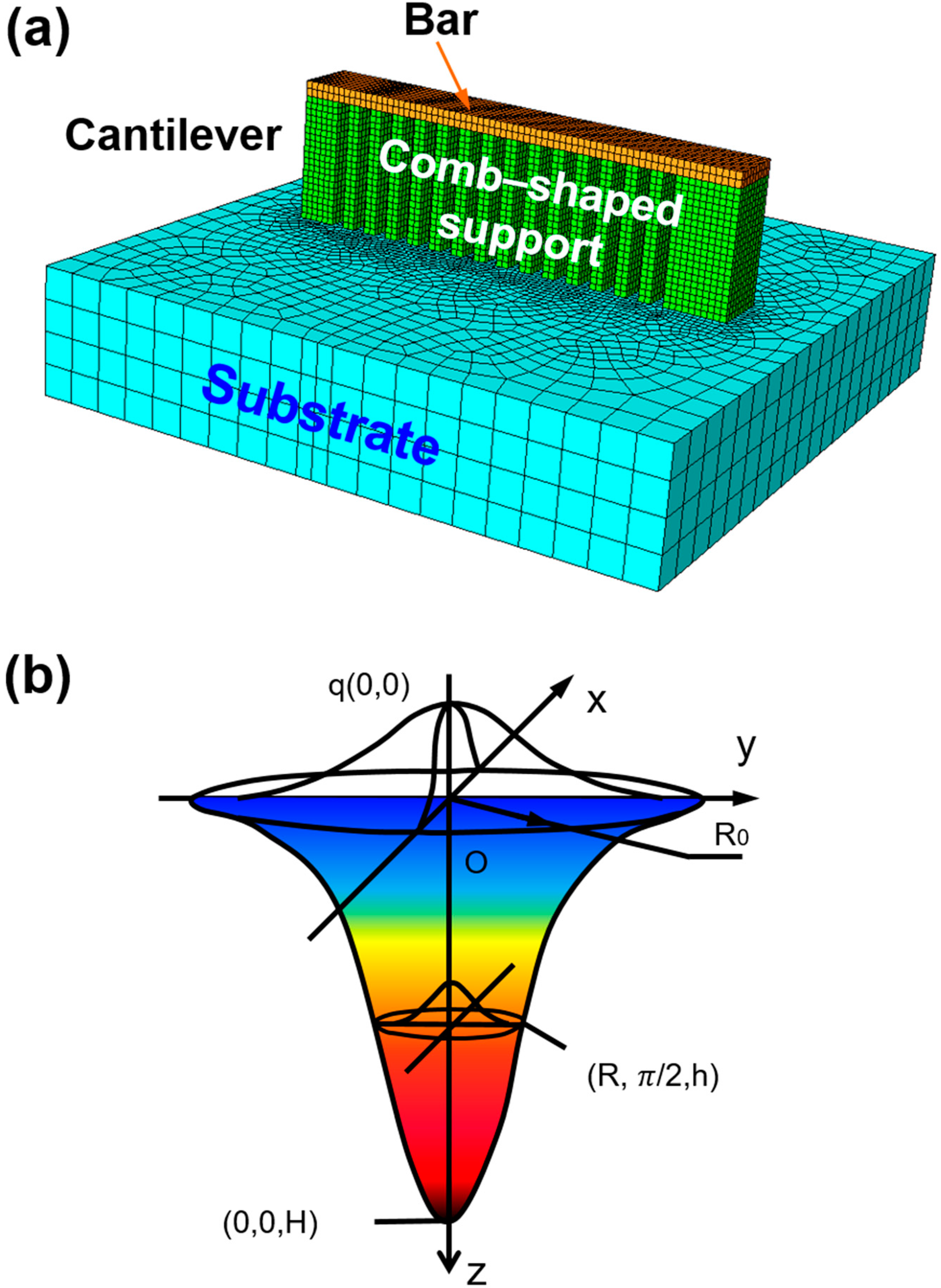 Materials 11 01480 g001 Materials 11 01480 g001