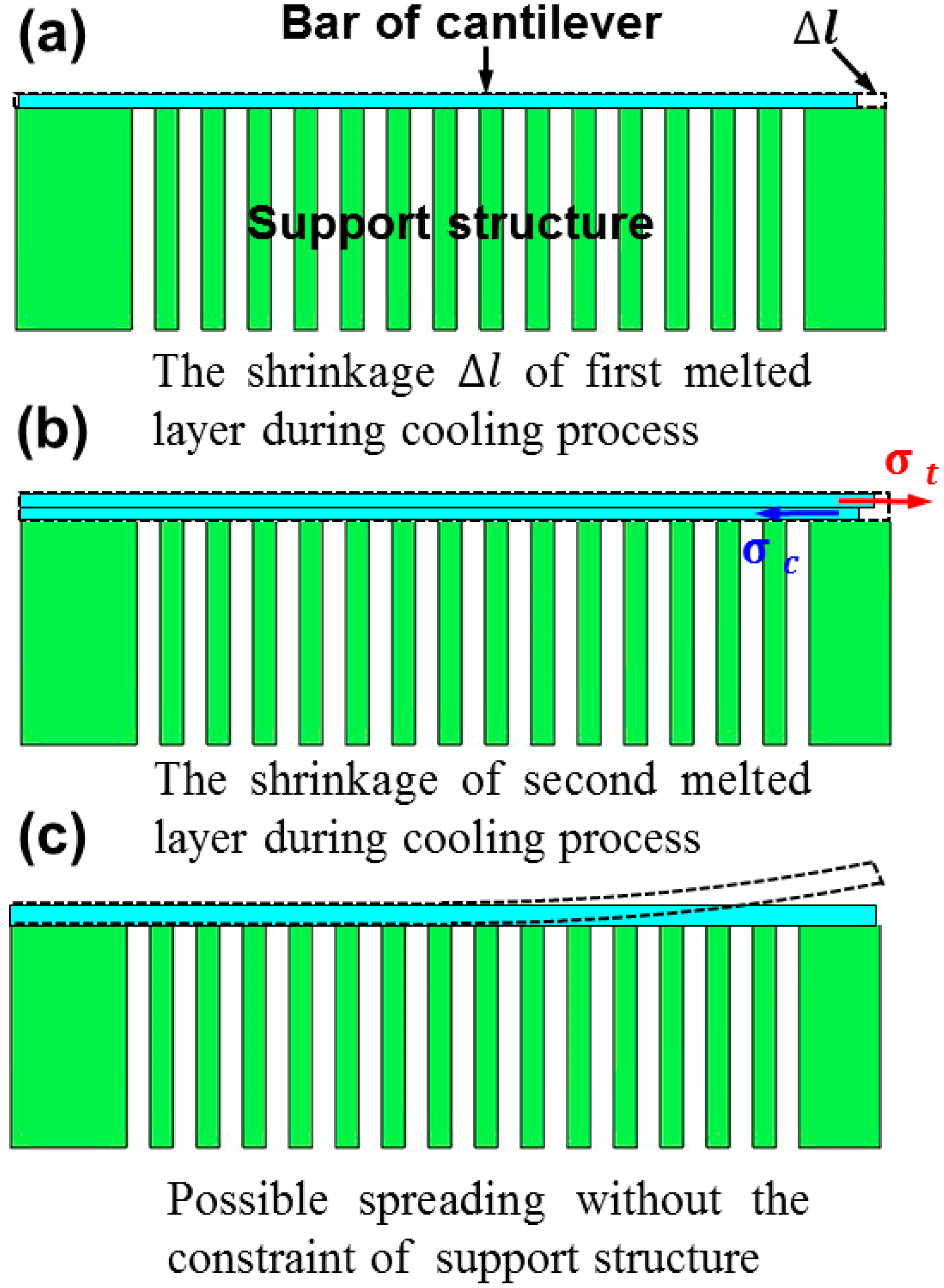 Materials 11 01480 g009 Materials 11 01480 g009