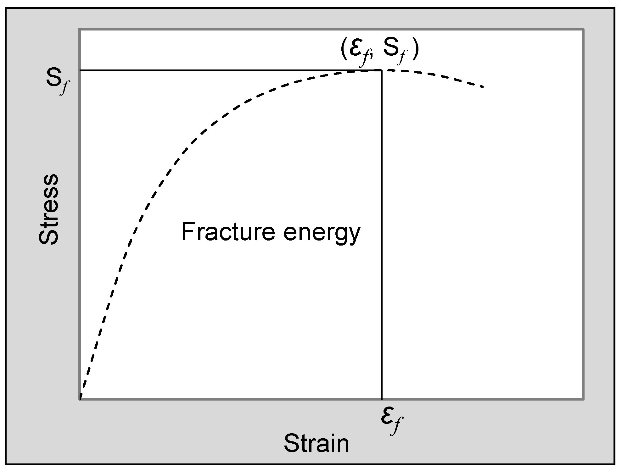 Materials 11 01481 g003