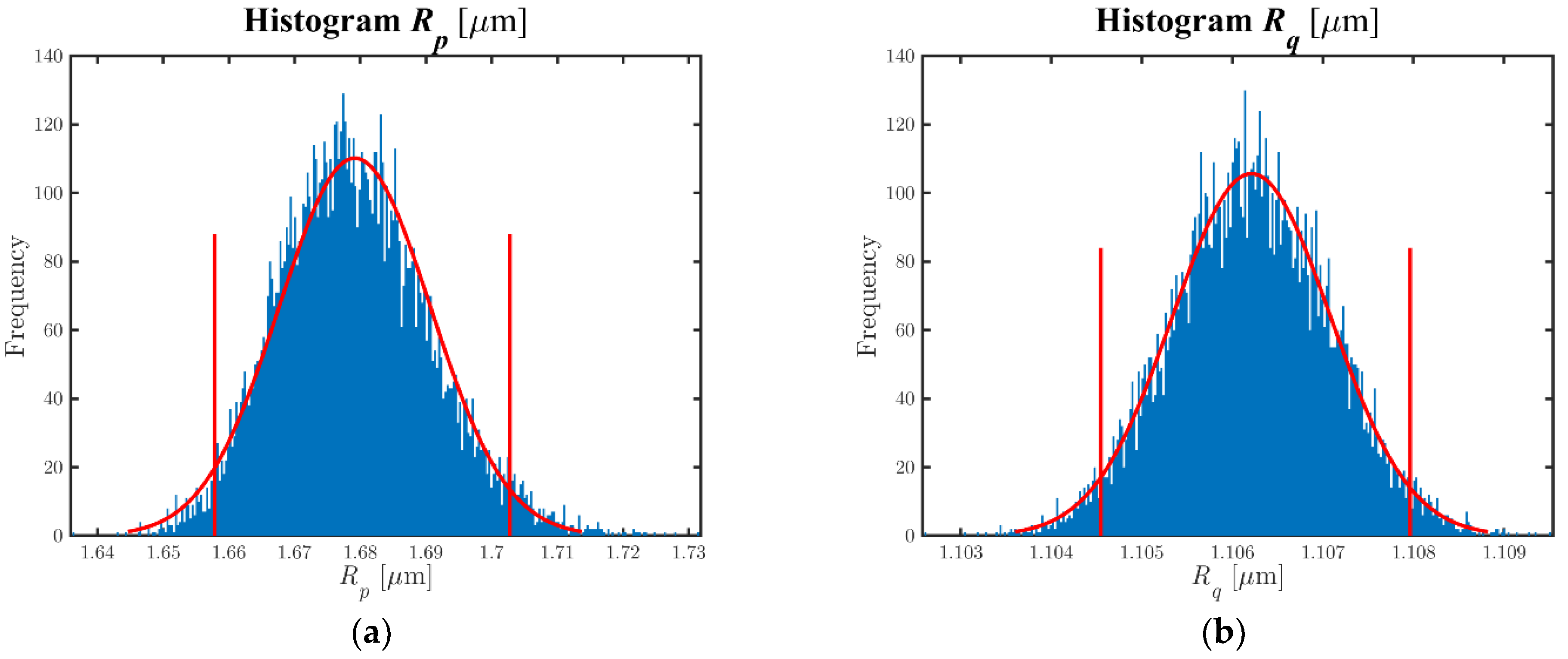 Materials 11 01484 g004