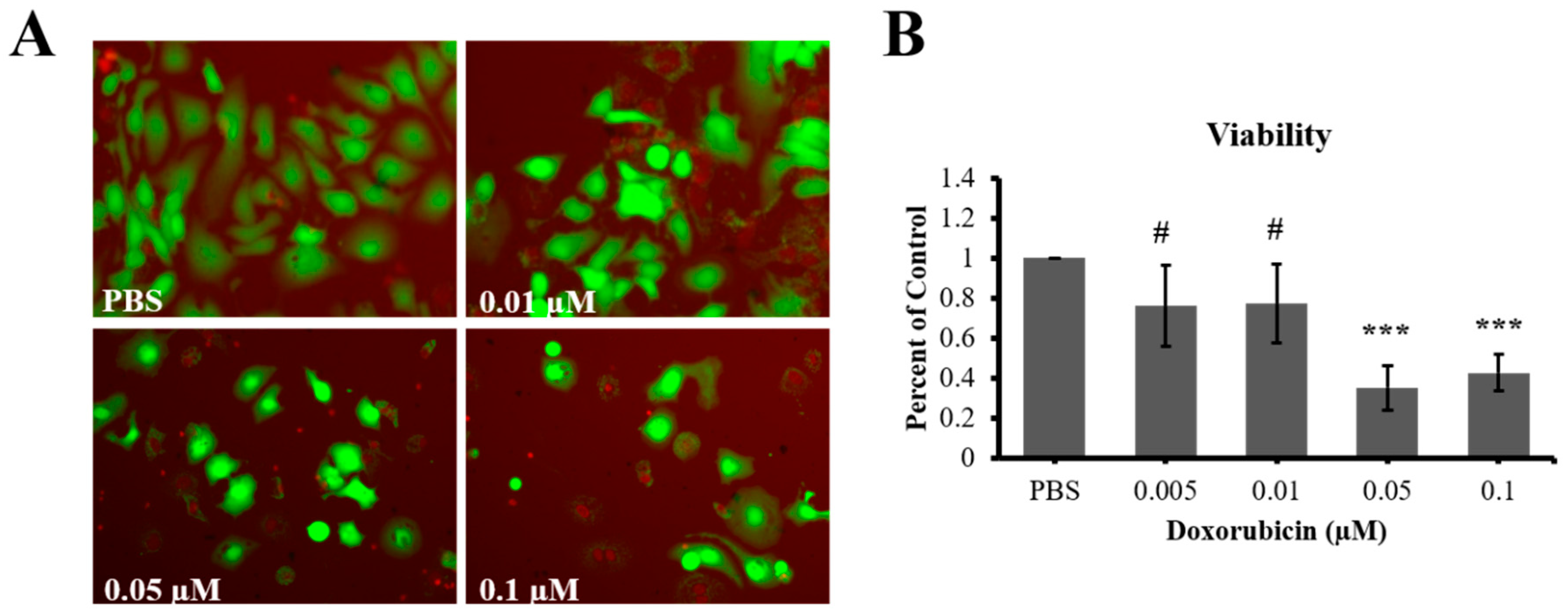Materials 11 01485 g003