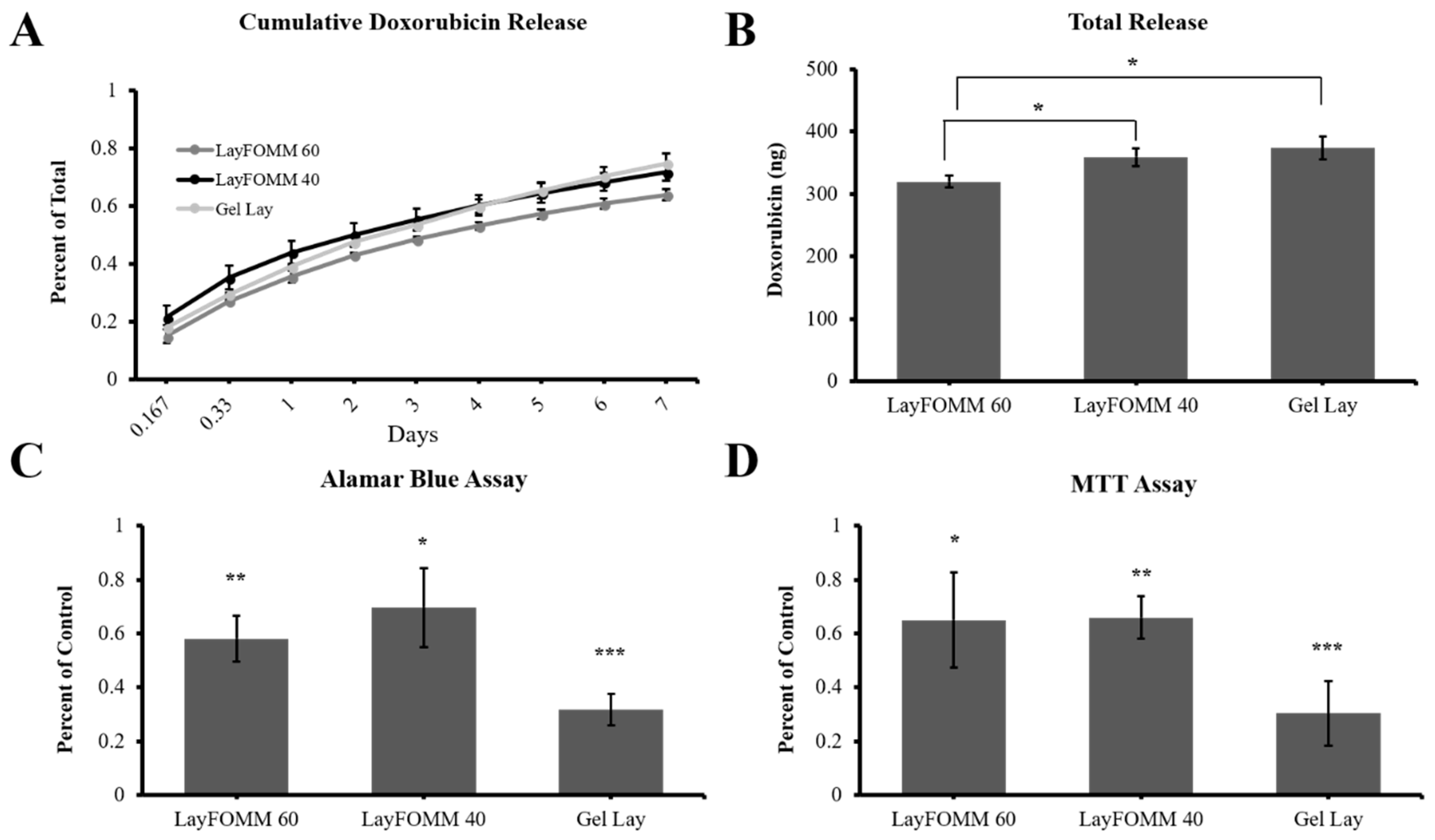 Materials 11 01485 g005