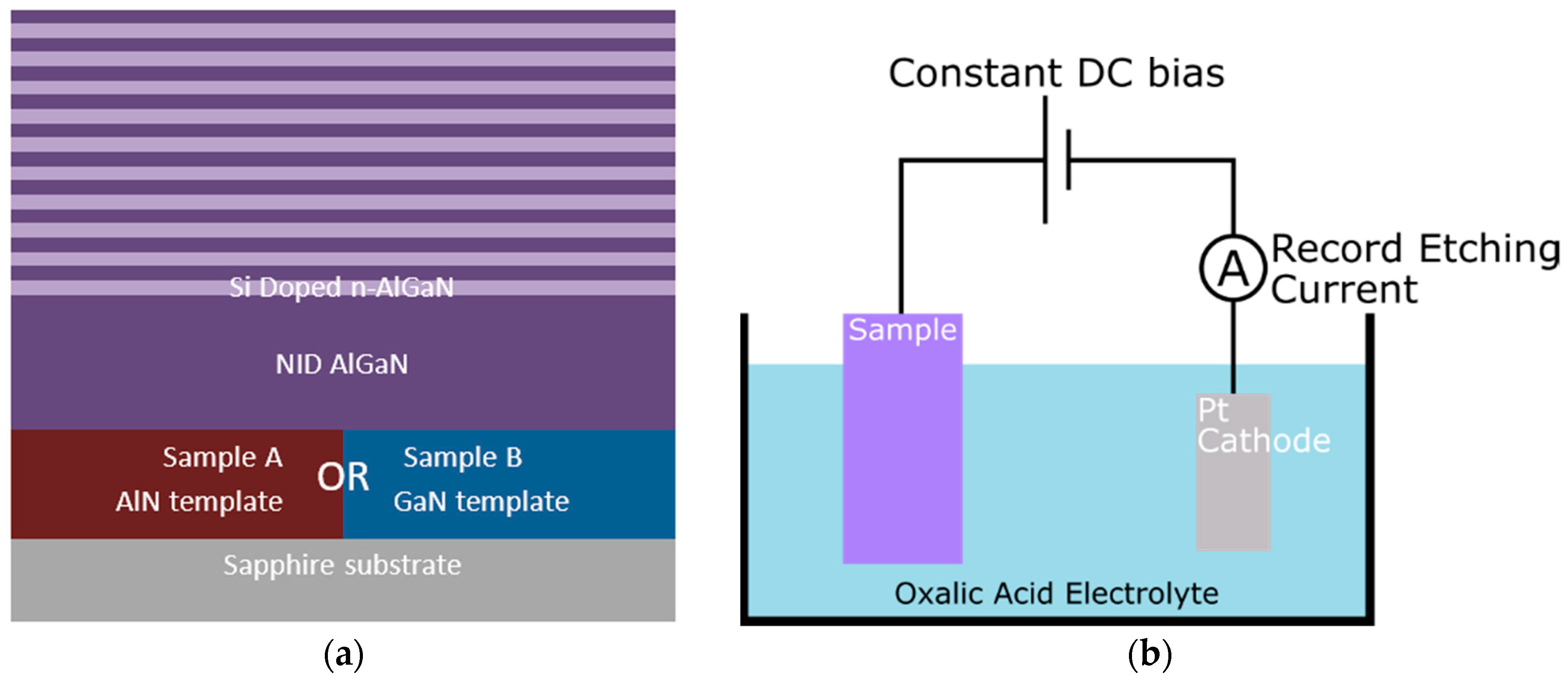 Materials 11 01487 g001