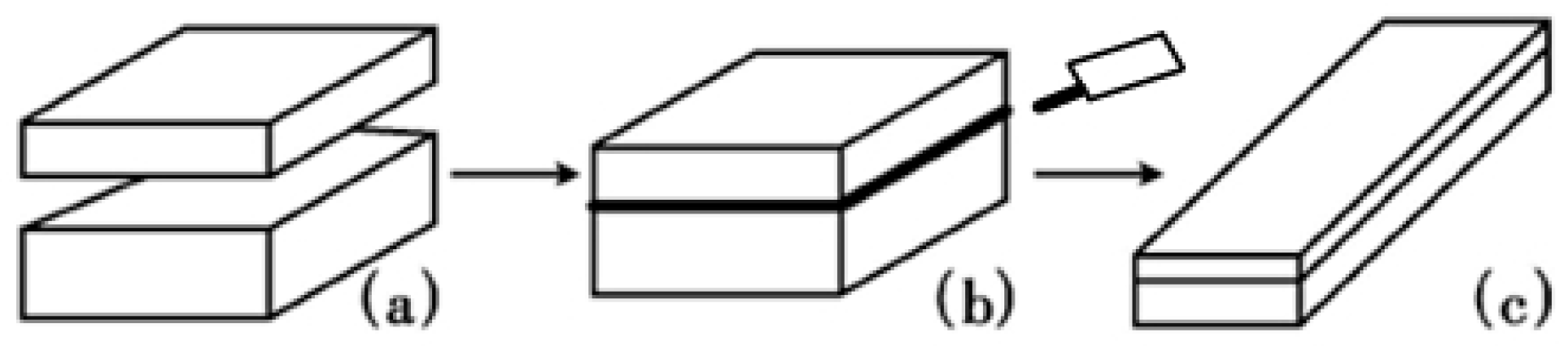 Materials 11 01489 g001 550