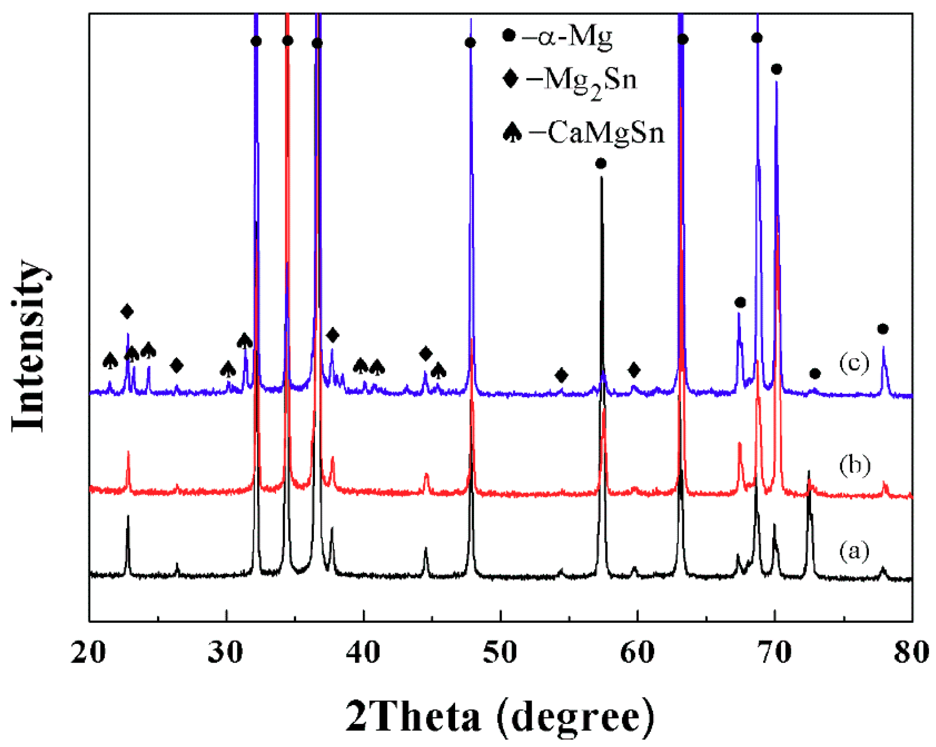 Materials 11 01490 g002