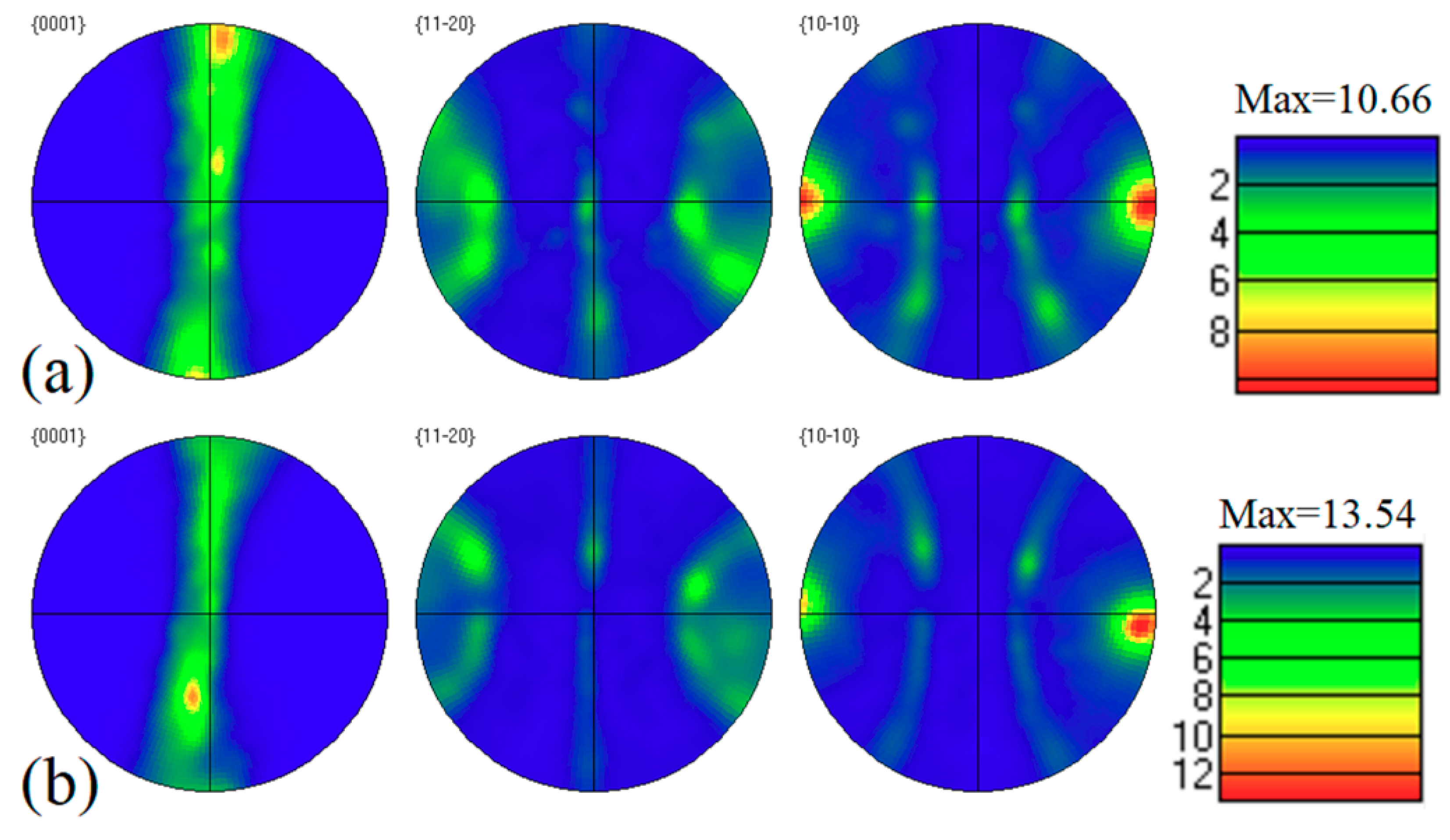Materials 11 01490 g007a