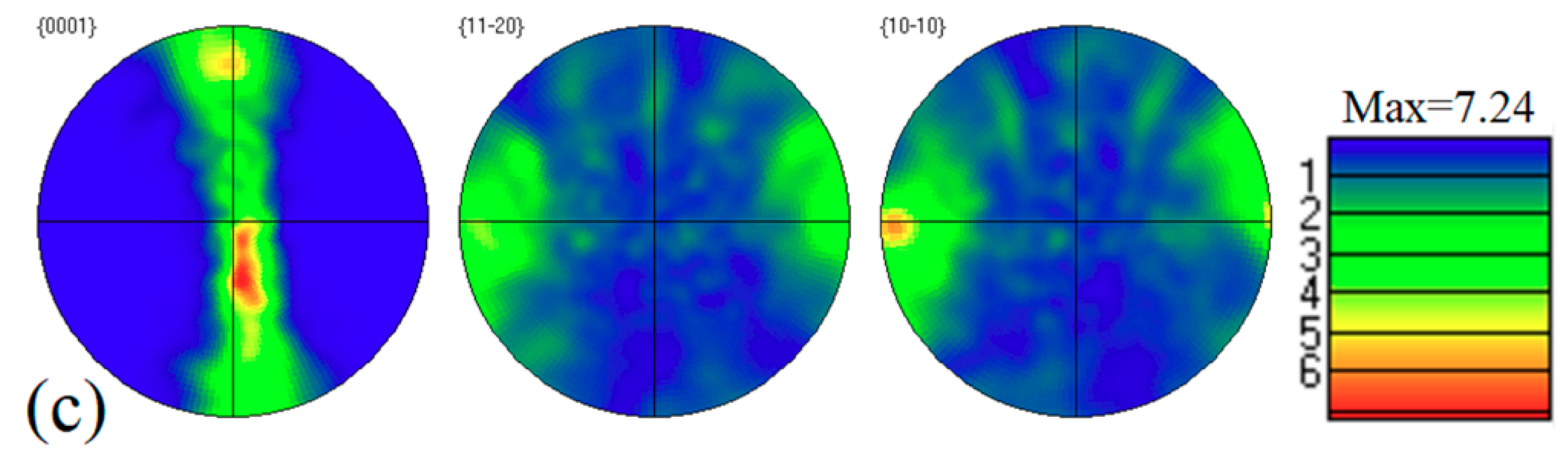 Materials 11 01490 g007b