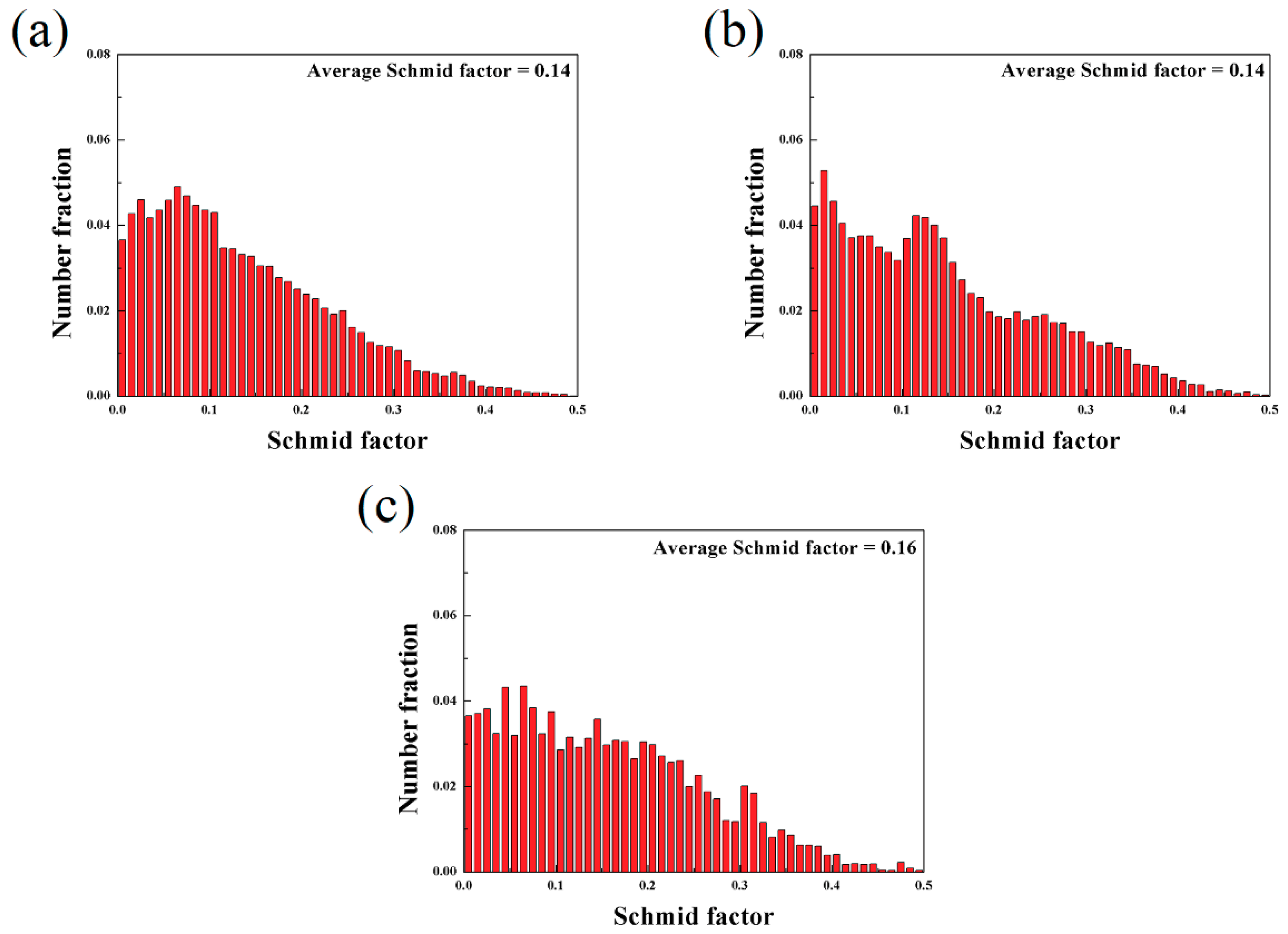 Materials 11 01490 g008