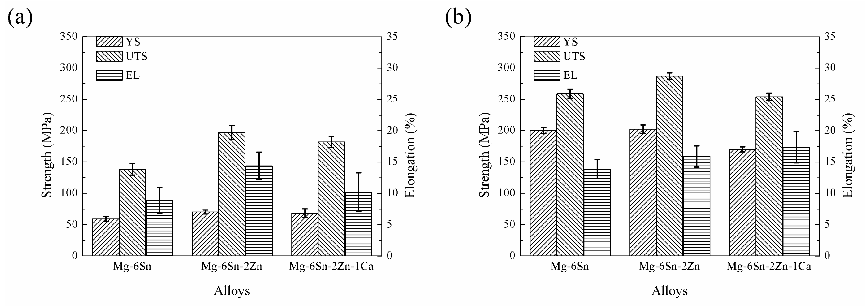 Materials 11 01490 g010