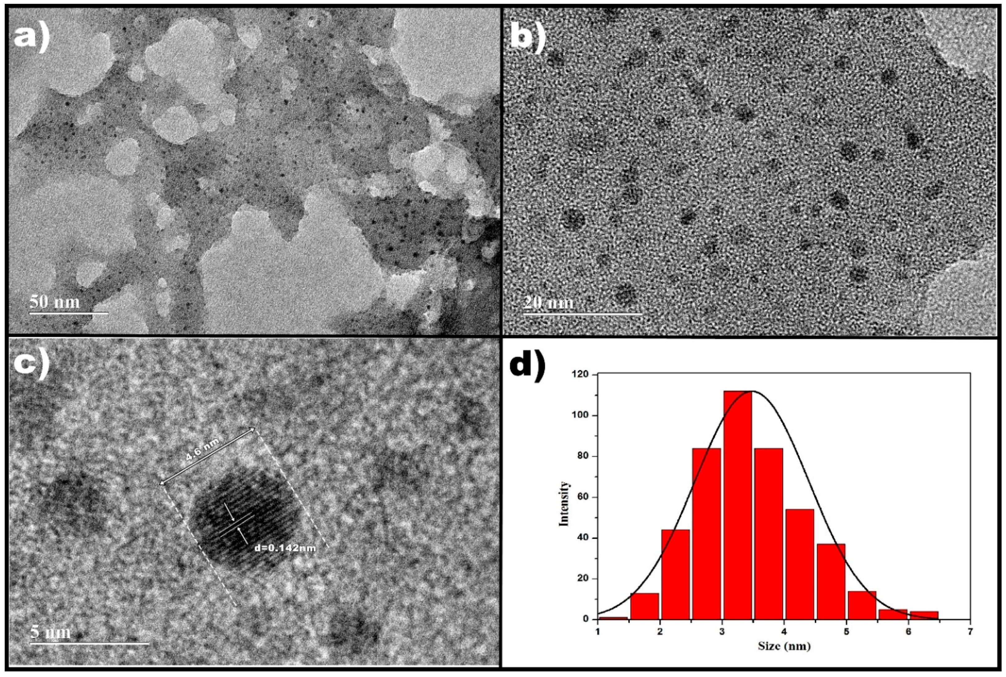 Materials 11 01492 g012 Materials 11 01492 g012