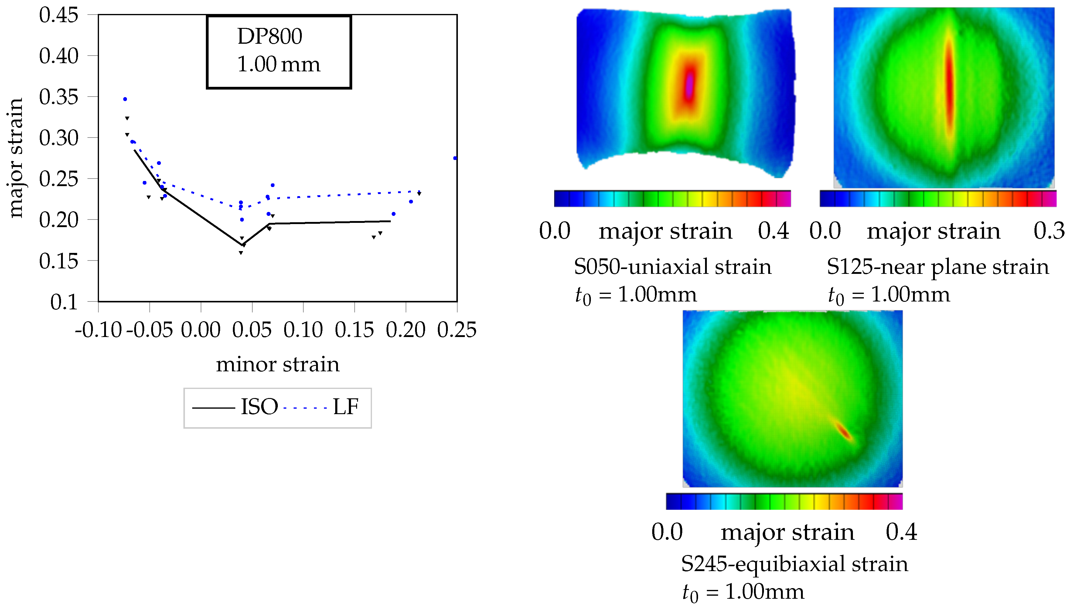 Materials 11 01495 g003