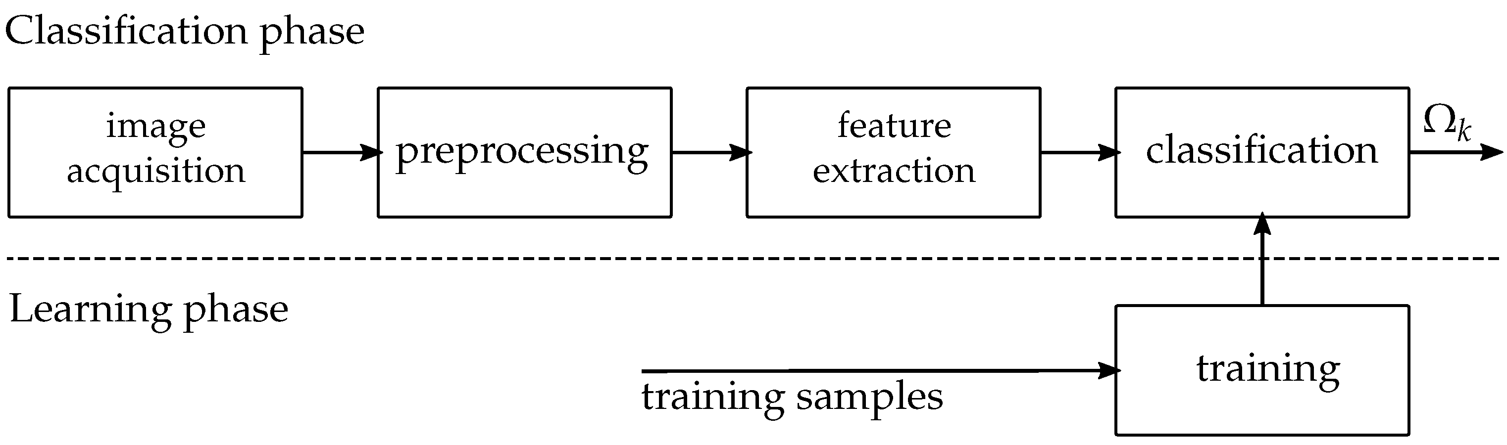 Materials 11 01495 g007